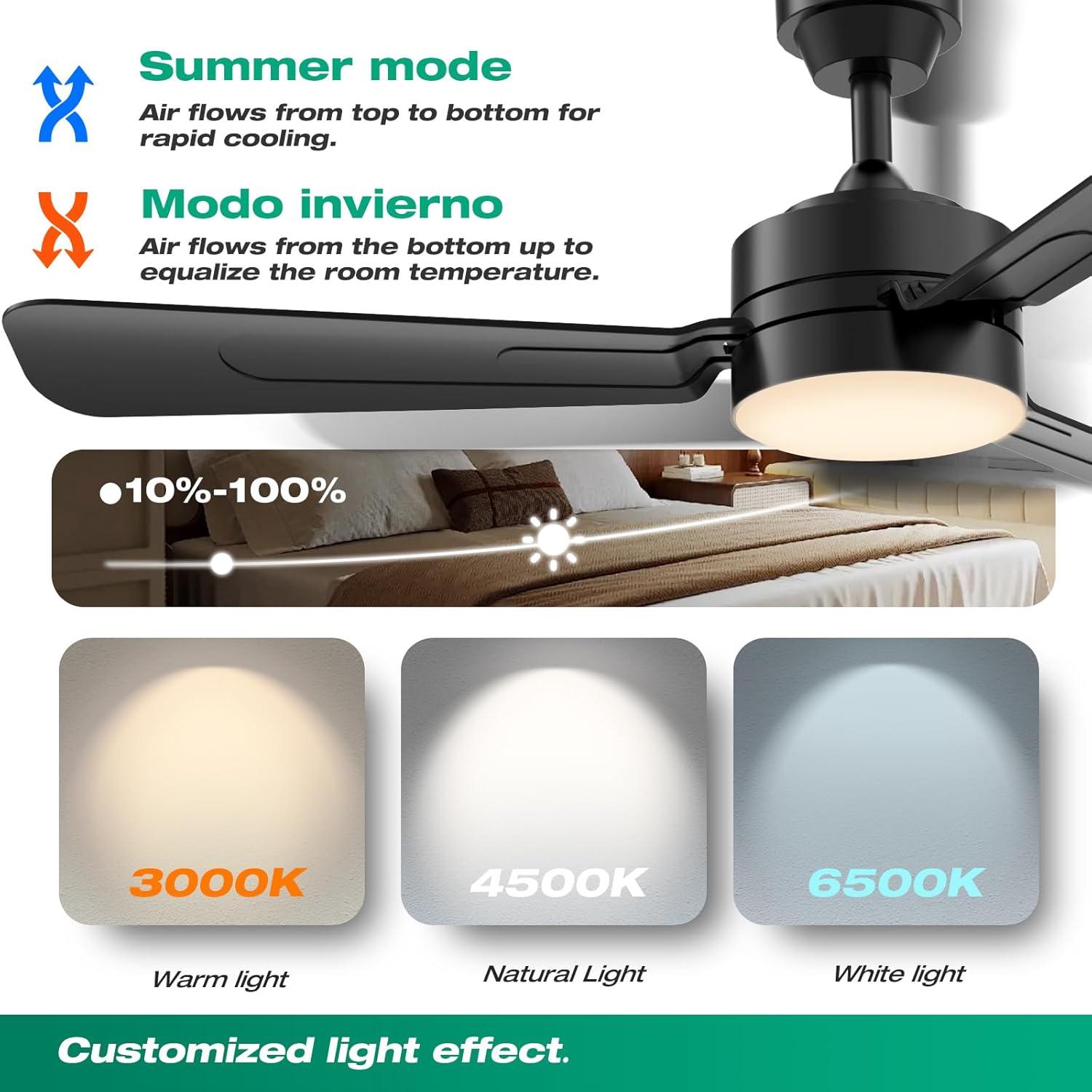 Ventilador de Techo Colgante PBLALA 91.44 cm con Luz LED y Control Remoto