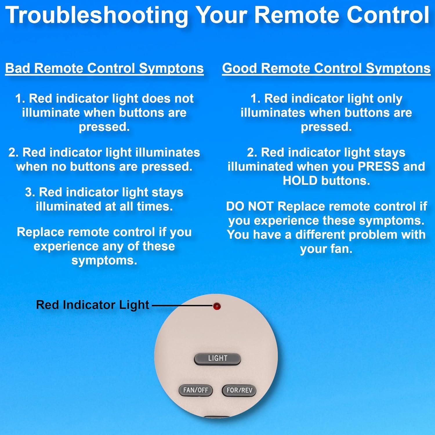 Control Remoto G9P2BTAUC7052T para Ventilador Comfort Direct