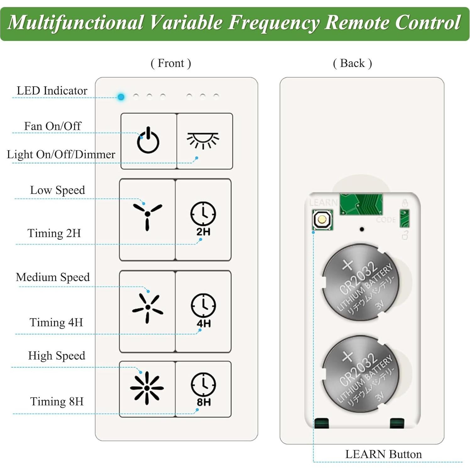 Control Remoto Universal para Ventilador de Techo COREBAY 3 Velocidades