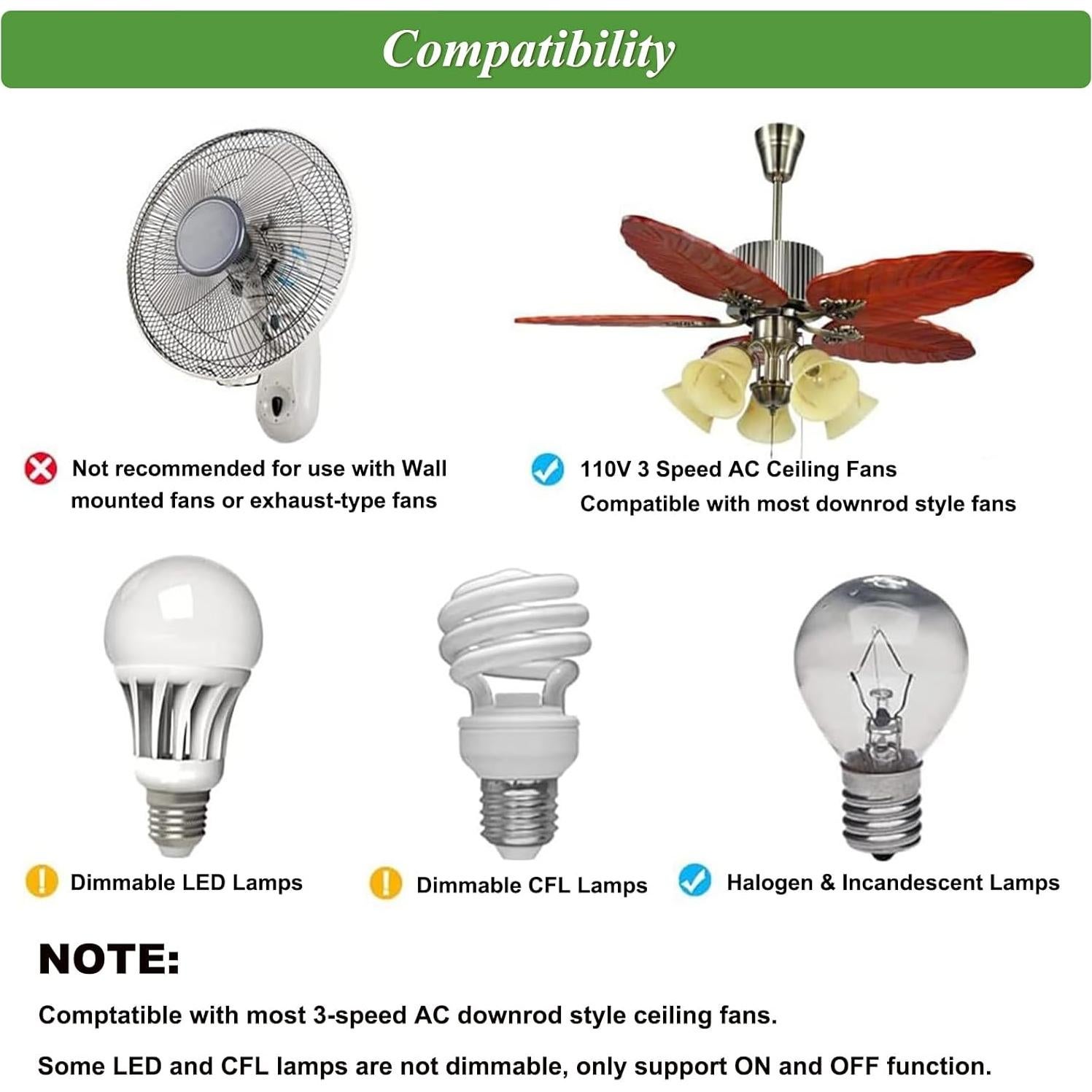 Control Remoto Universal para Ventilador de Techo COREBAY 3 Velocidades