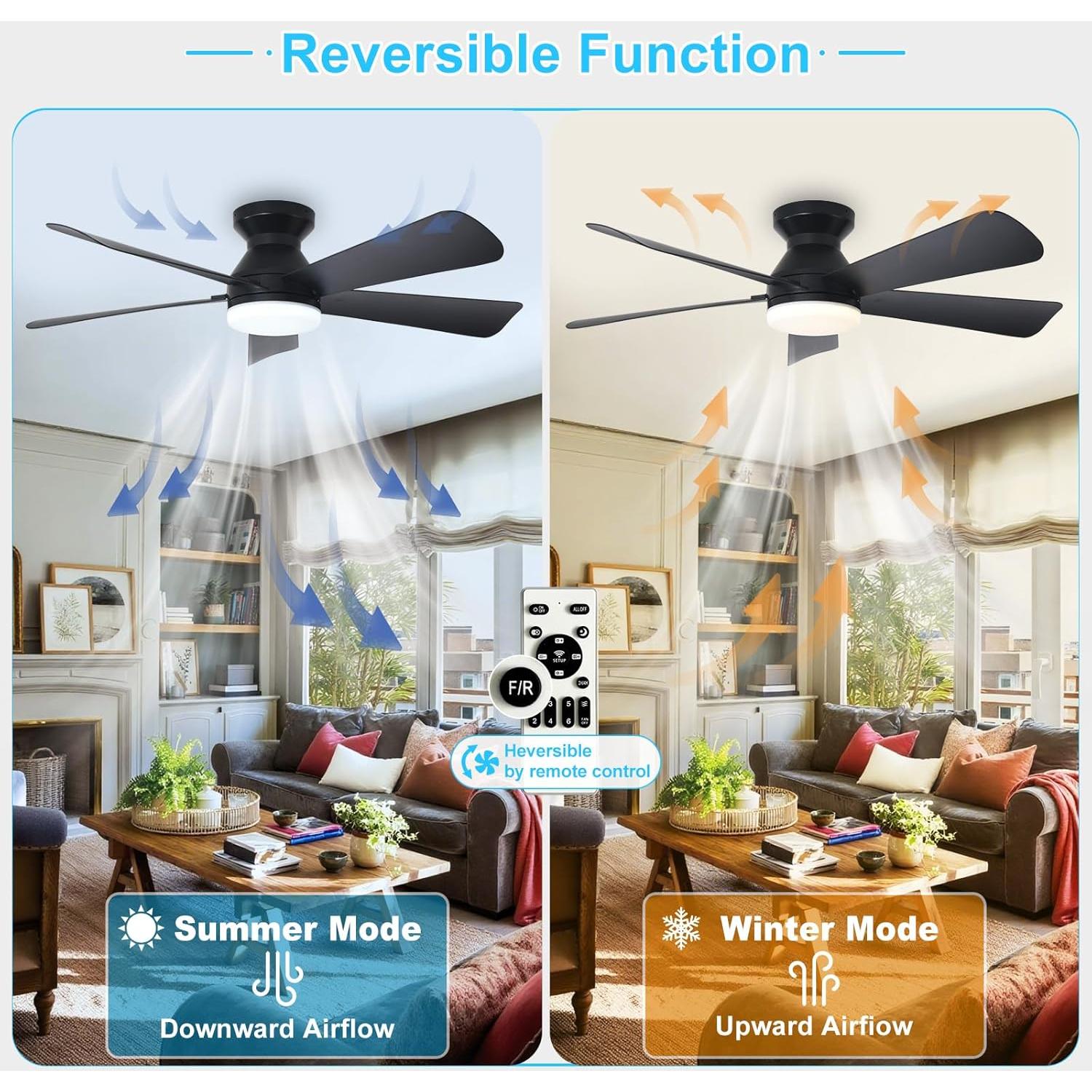 Ventilador de Techo Depuley 42cm con Luz LED y Control Remoto