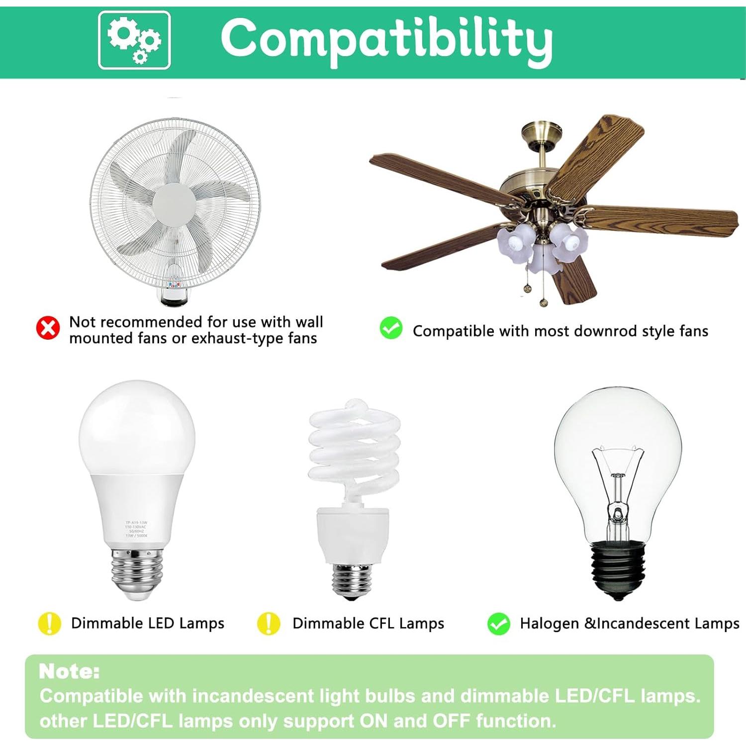 Control Remoto Universal para Ventilador de Techo Prichor RC-82T