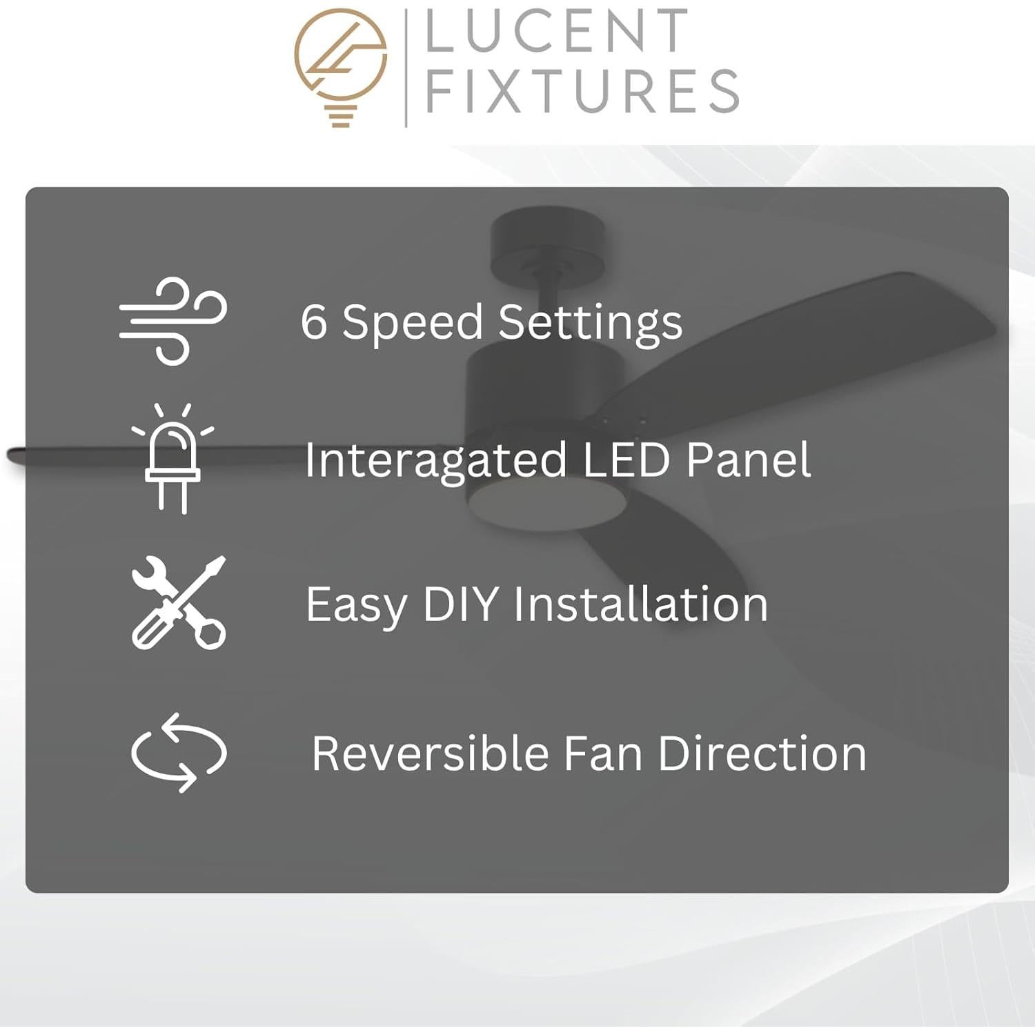 Ventilador de Techo Inteligente Lucent Fixtures Mila 132cm Negro