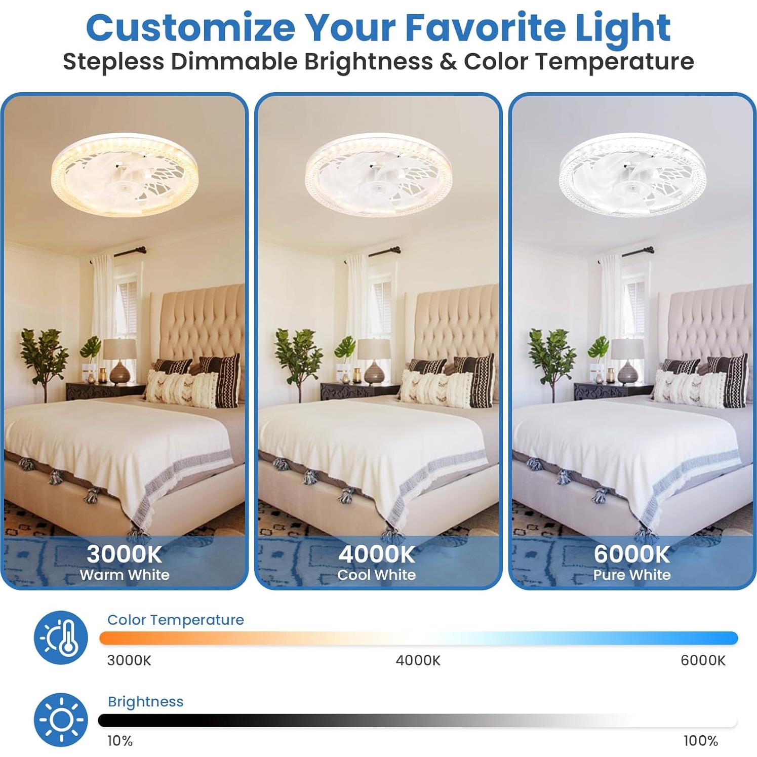 Ventilador de Techo con Luz LANXUD, Control Remoto, 3 Velocidades