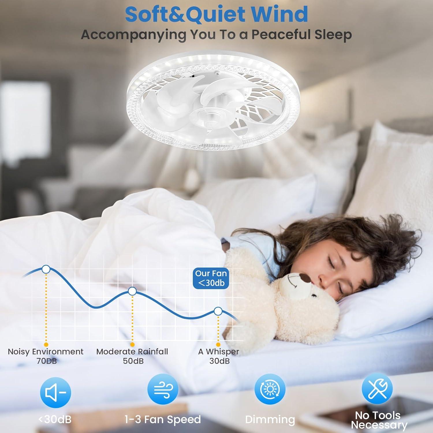 Ventilador de Techo con Luz LANXUD, Control Remoto, 3 Velocidades