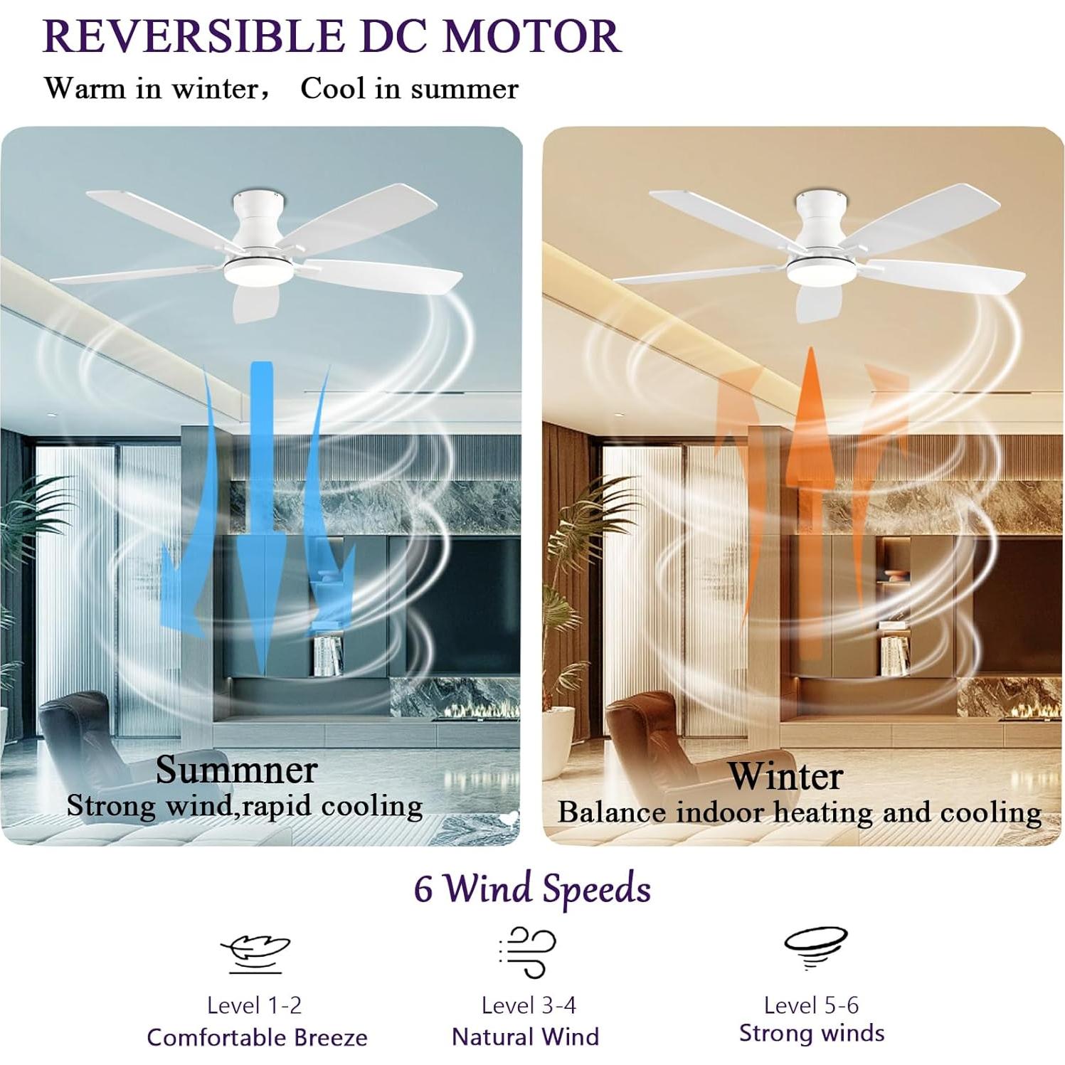 Ventilador de Techo NKPU 52" Blanco con Luz y Control Remoto