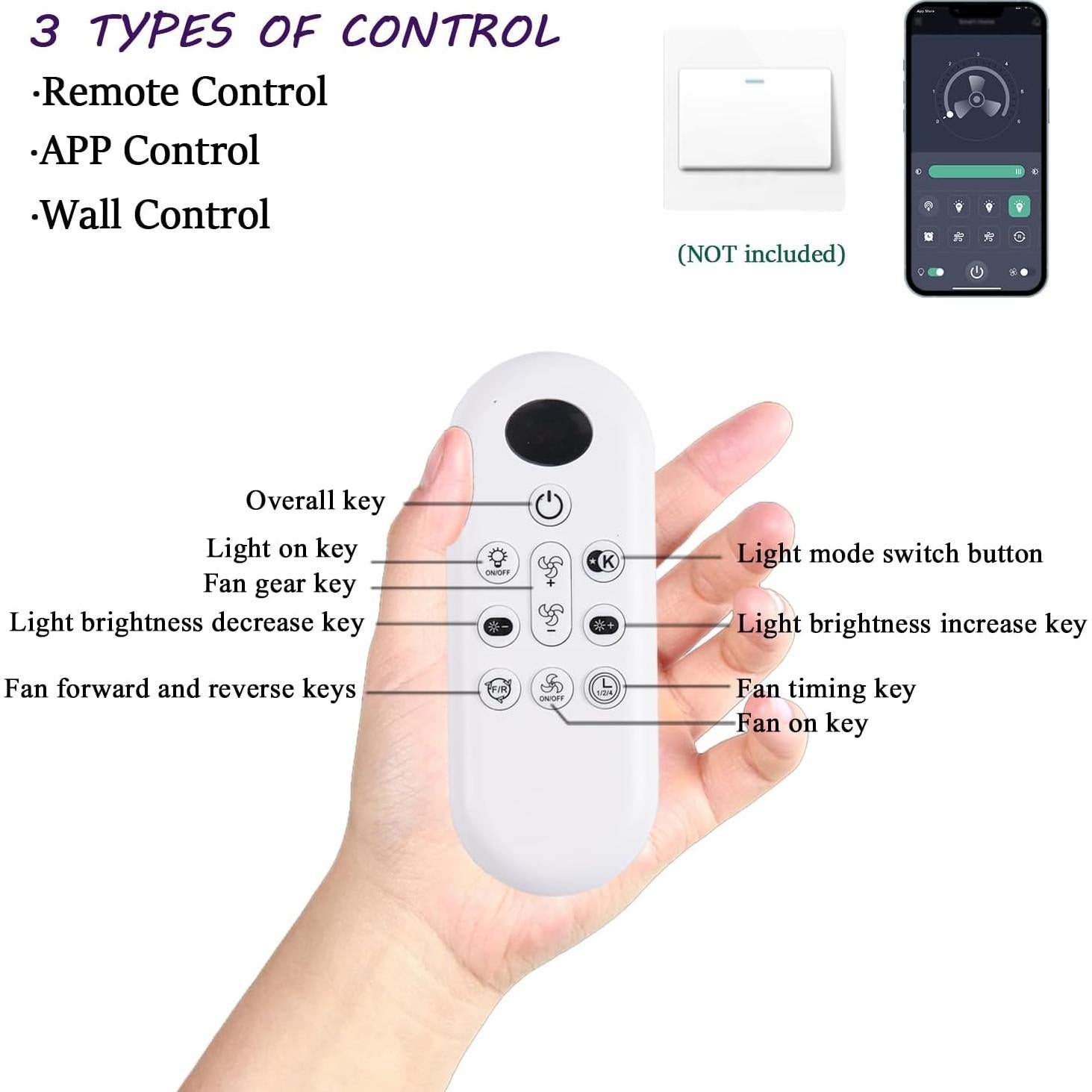 Ventilador de Techo NKPU 52" Blanco con Luz y Control Remoto