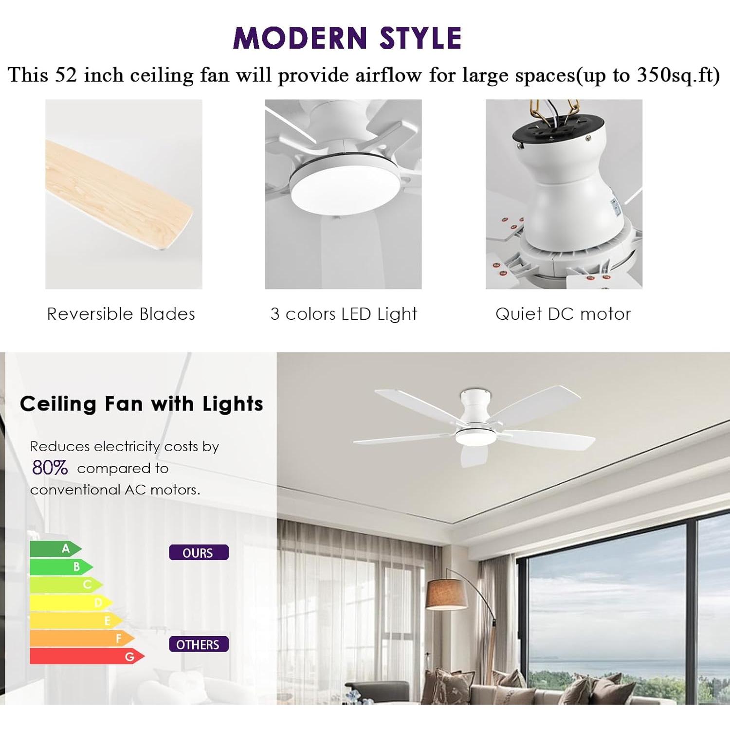 Ventilador de Techo NKPU 52" Blanco con Luz y Control Remoto