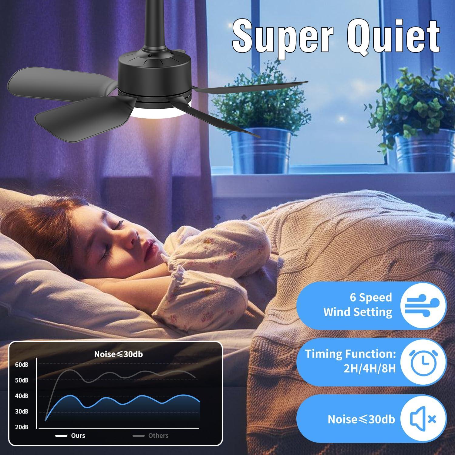 Ventilador de Techo con Luz Aupuslite 30W 20" Control Remoto