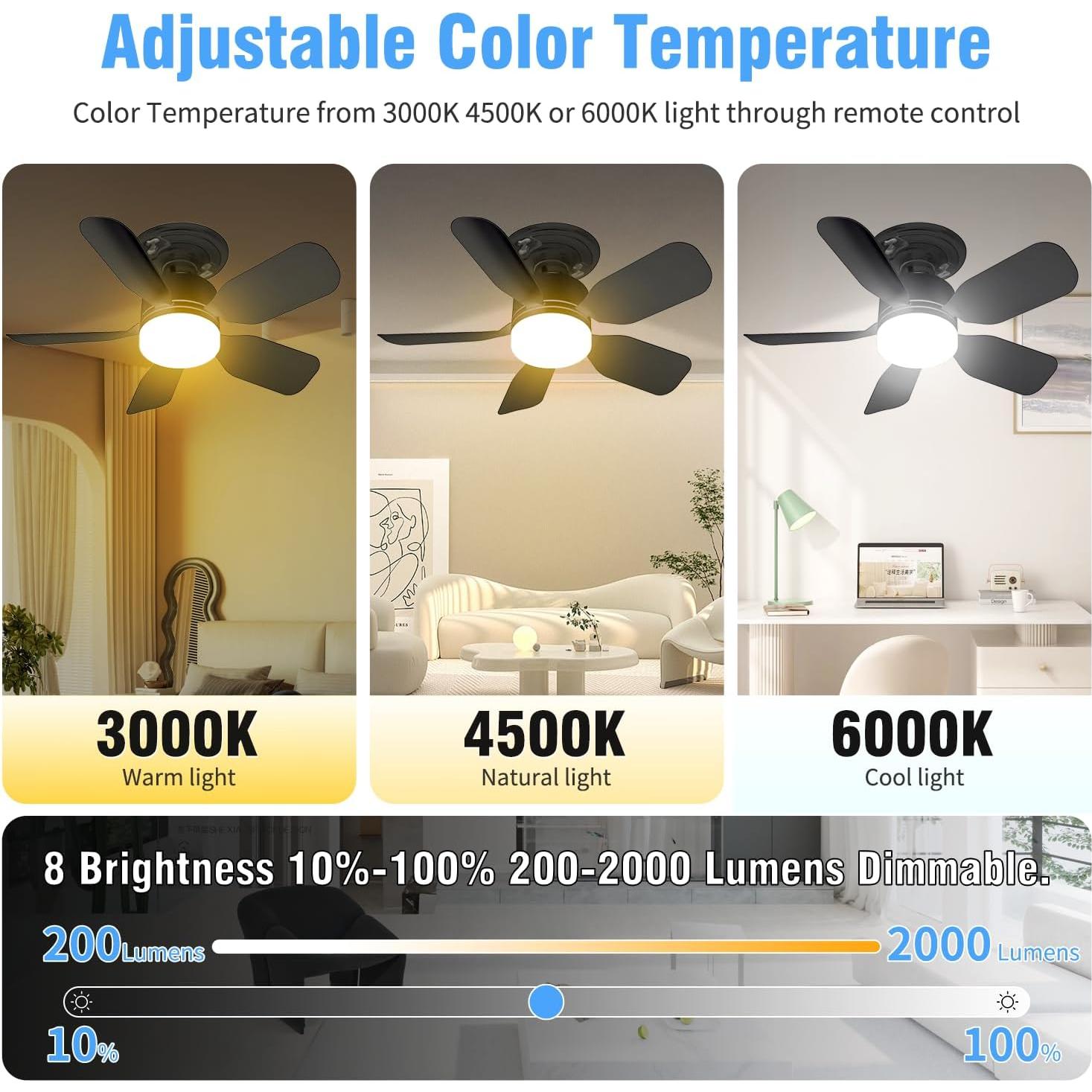 Ventilador de Techo con Luz Aupuslite 30W 20" Control Remoto