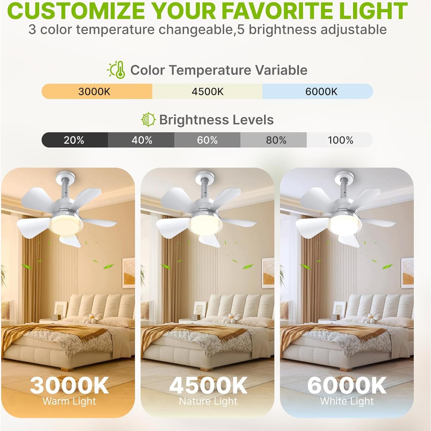 Ventilador de Techo 2 en 1 Vilicert con Luz y Control Remoto