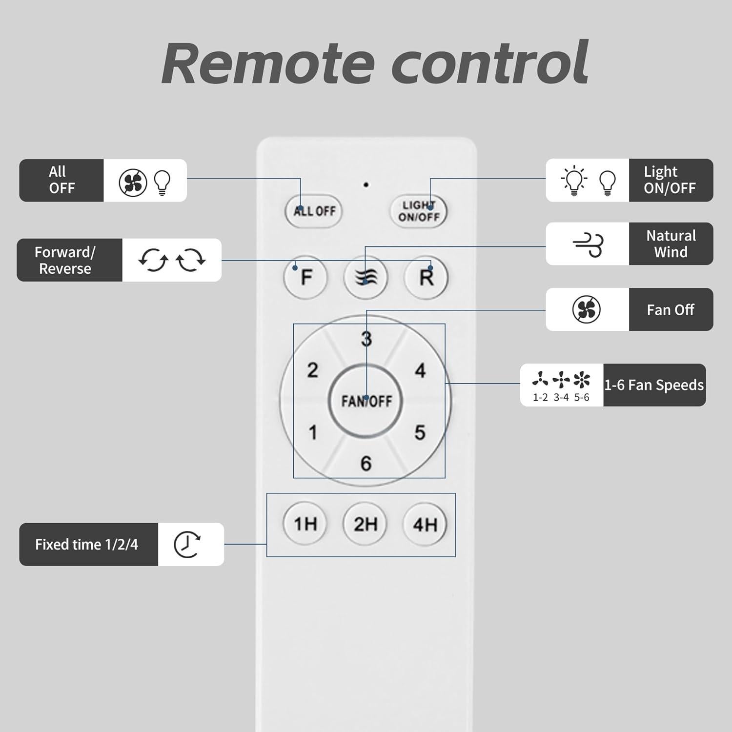 Ventilador de Techo Candelabro REDSTAR 110.2 cm Bronce Antiguo