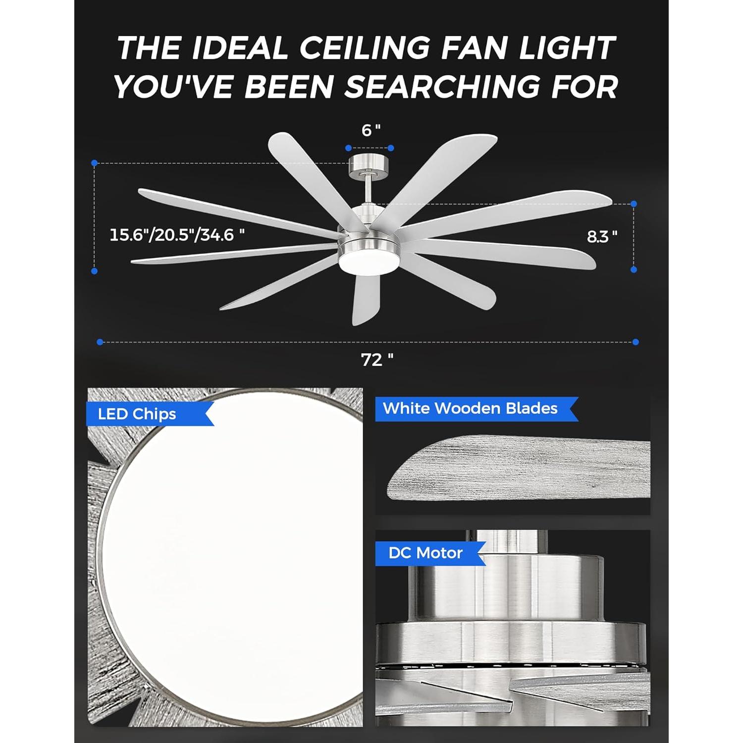 Ventilador de Techo JAZAVA 72" con Luz LED y Control Remoto