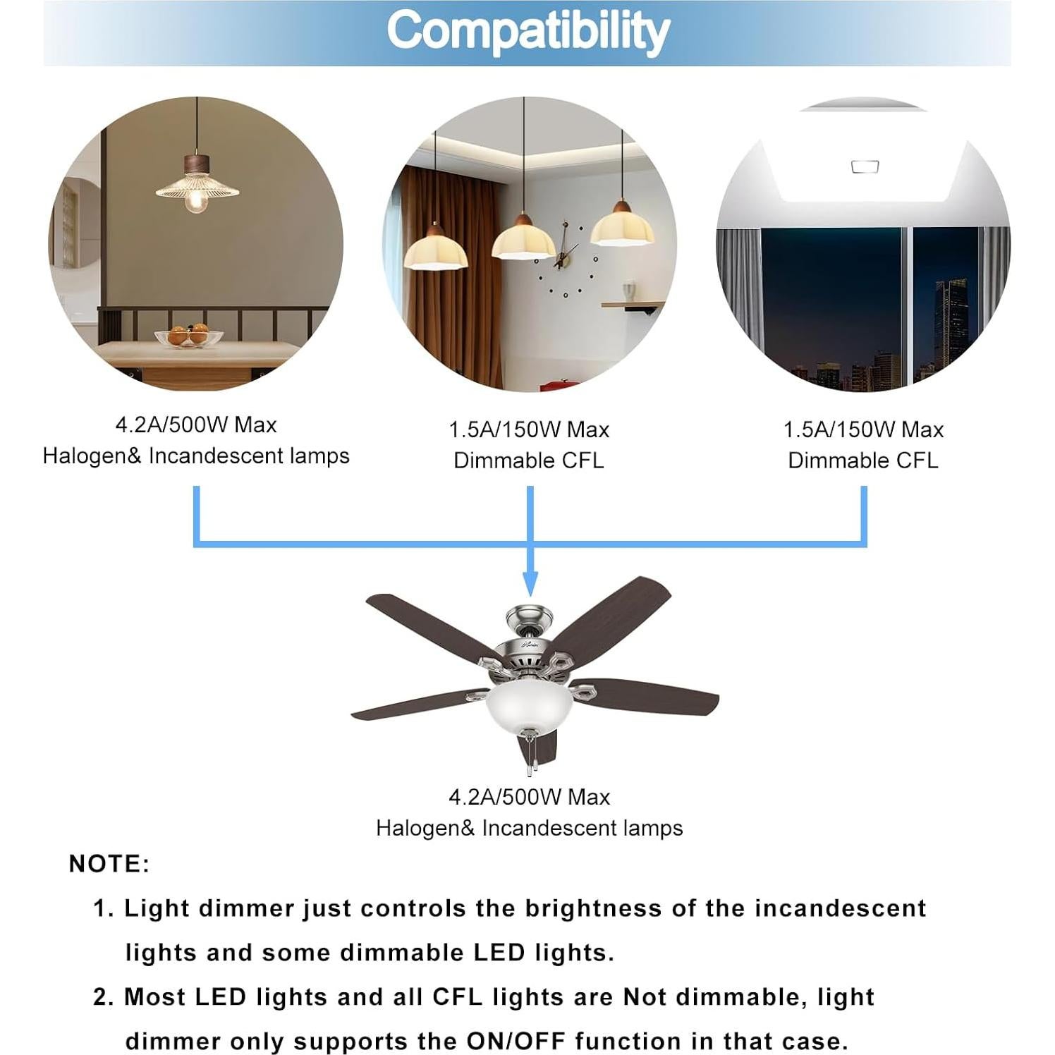 Control Remoto Universal para Ventilador de Techo RICCOR 3 Velocidades