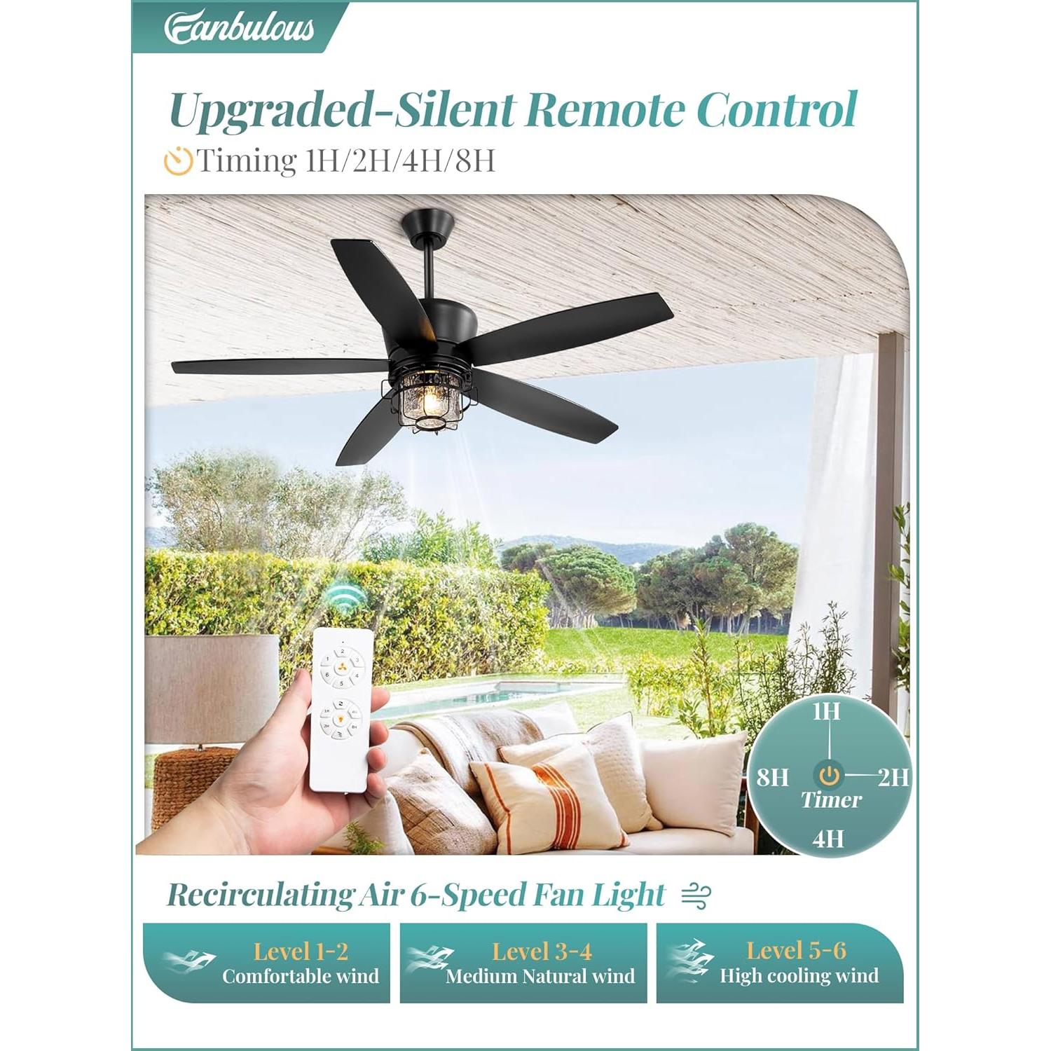 Ventilador de Techo Exterior Fanbulous 52" IP65 con Luz y Control Remoto