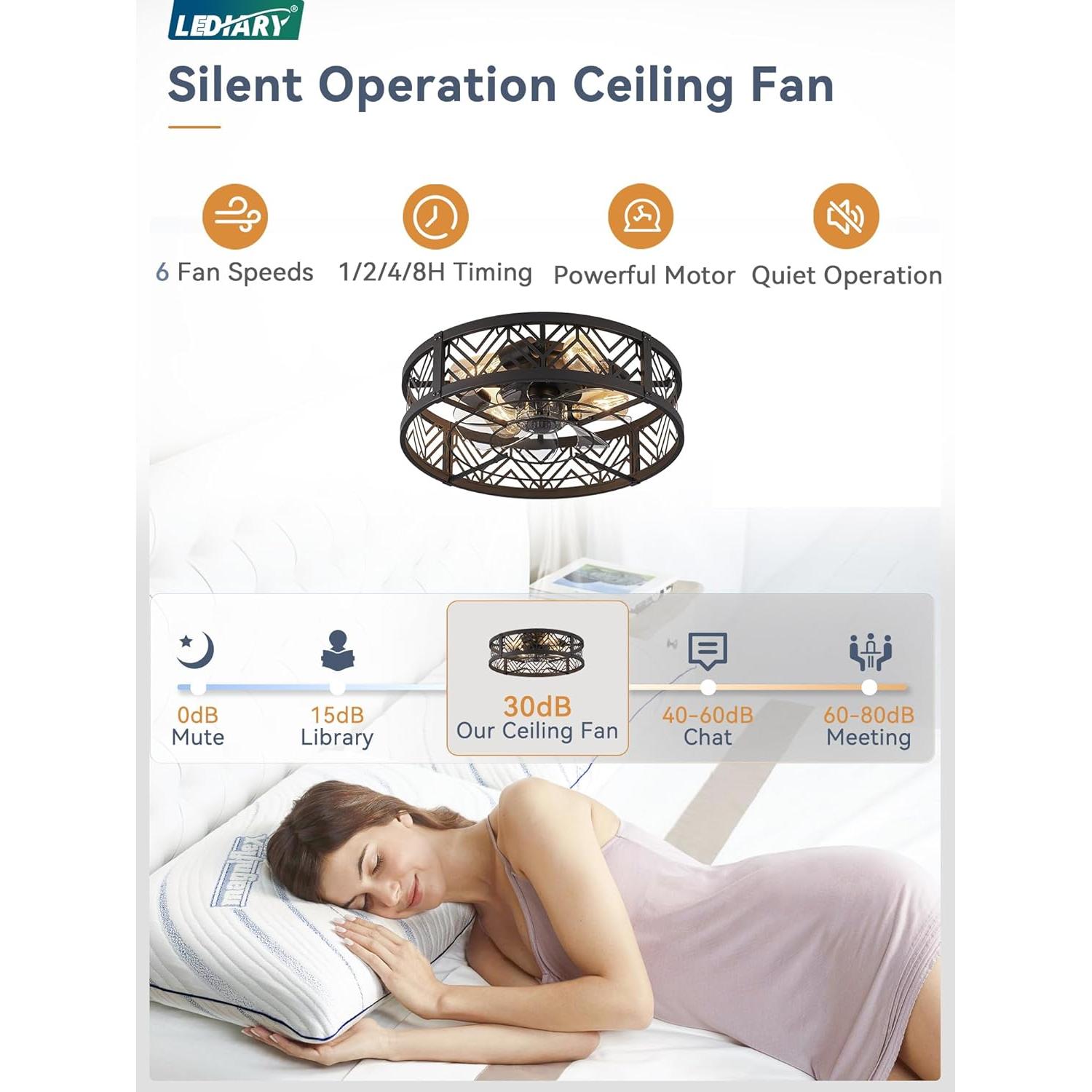 Ventilador de Techo LEDIARY 50.8 cm con Luz y Control Remoto - Negro