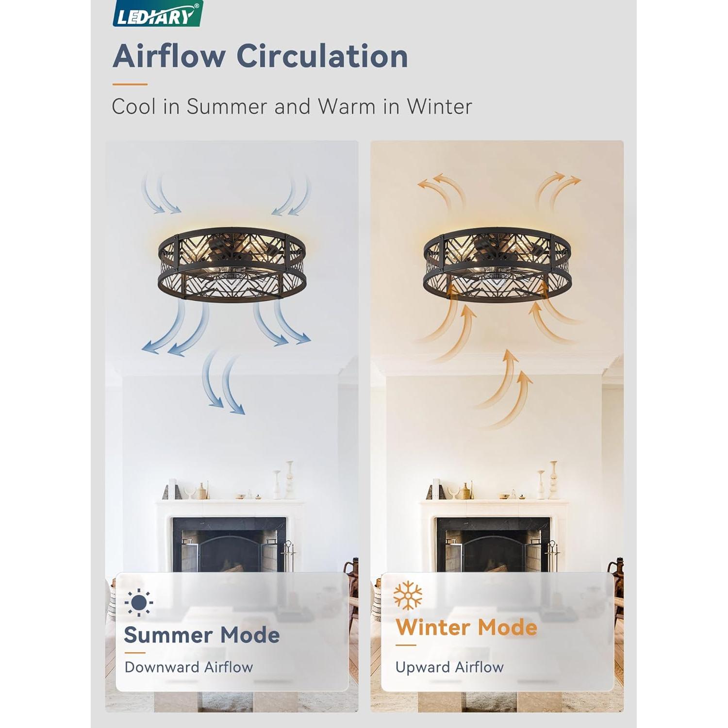 Ventilador de Techo LEDIARY 50.8 cm con Luz y Control Remoto - Negro