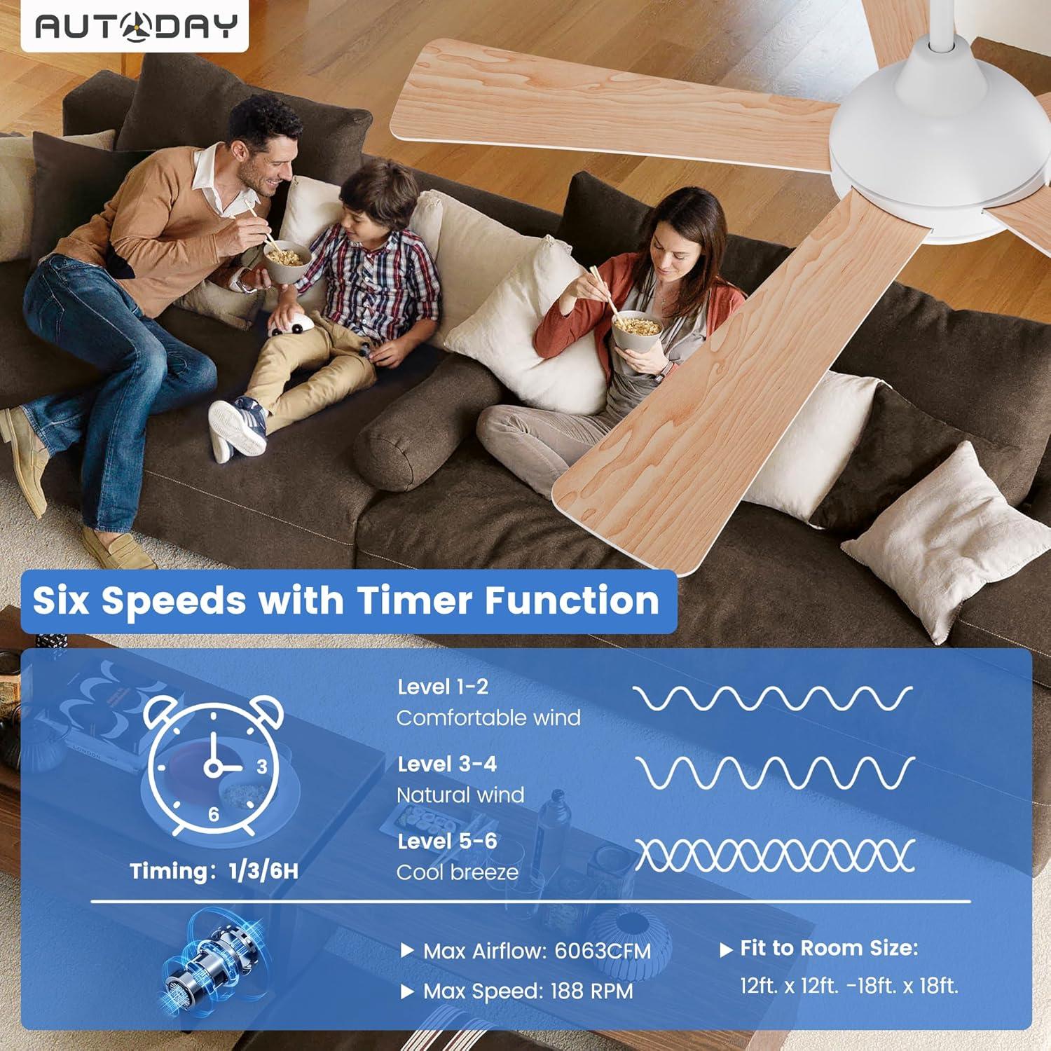 Ventilador de Techo Blanco 52" Autoday con Luz LED y Control Remoto