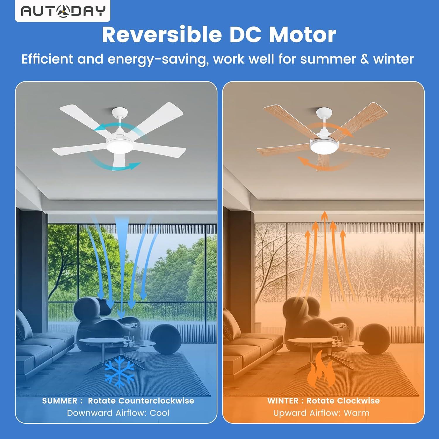 Ventilador de Techo Blanco 52" Autoday con Luz LED y Control Remoto