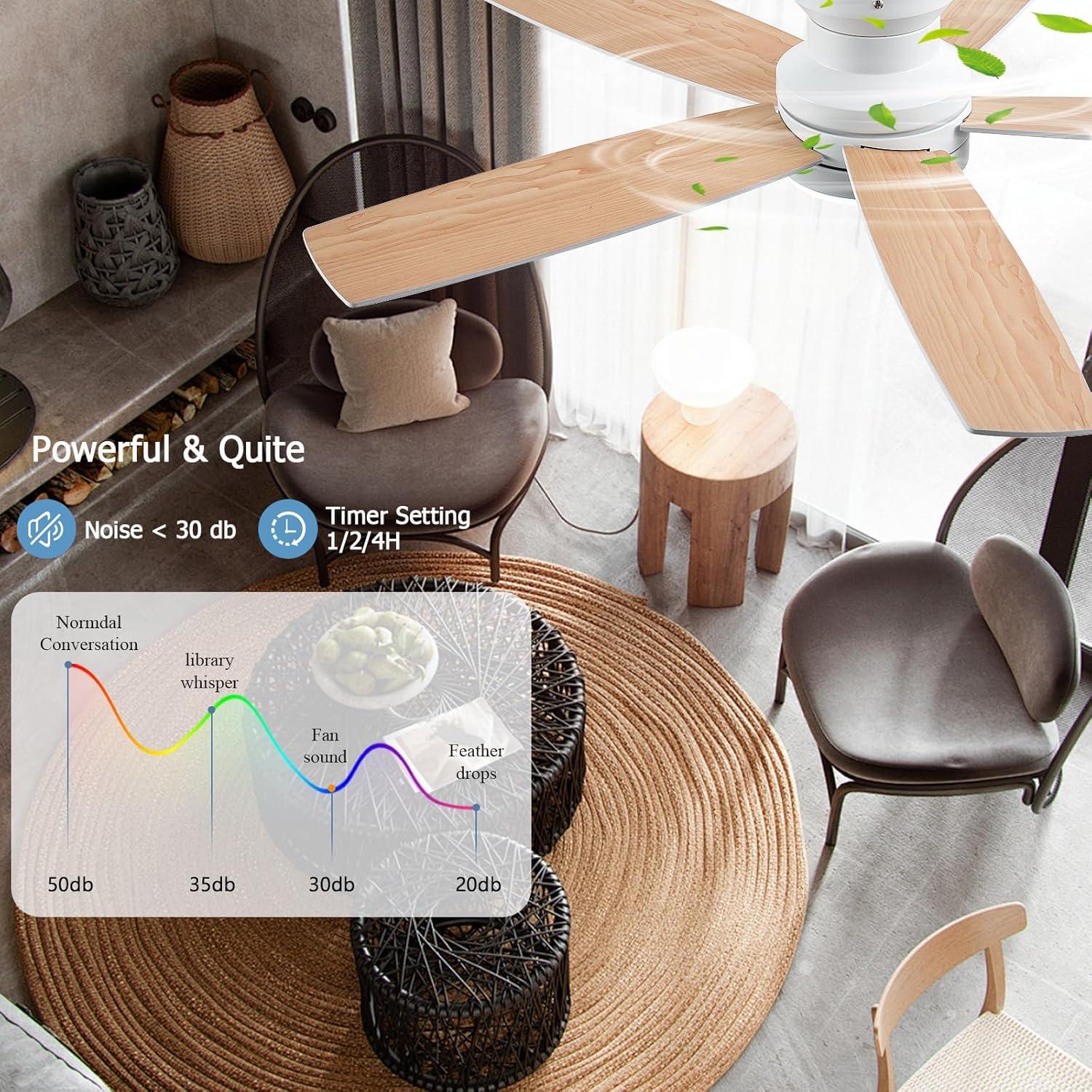 Ventilador de Techo NKPU 121.92 cm Blanco con Luz y Control Remoto