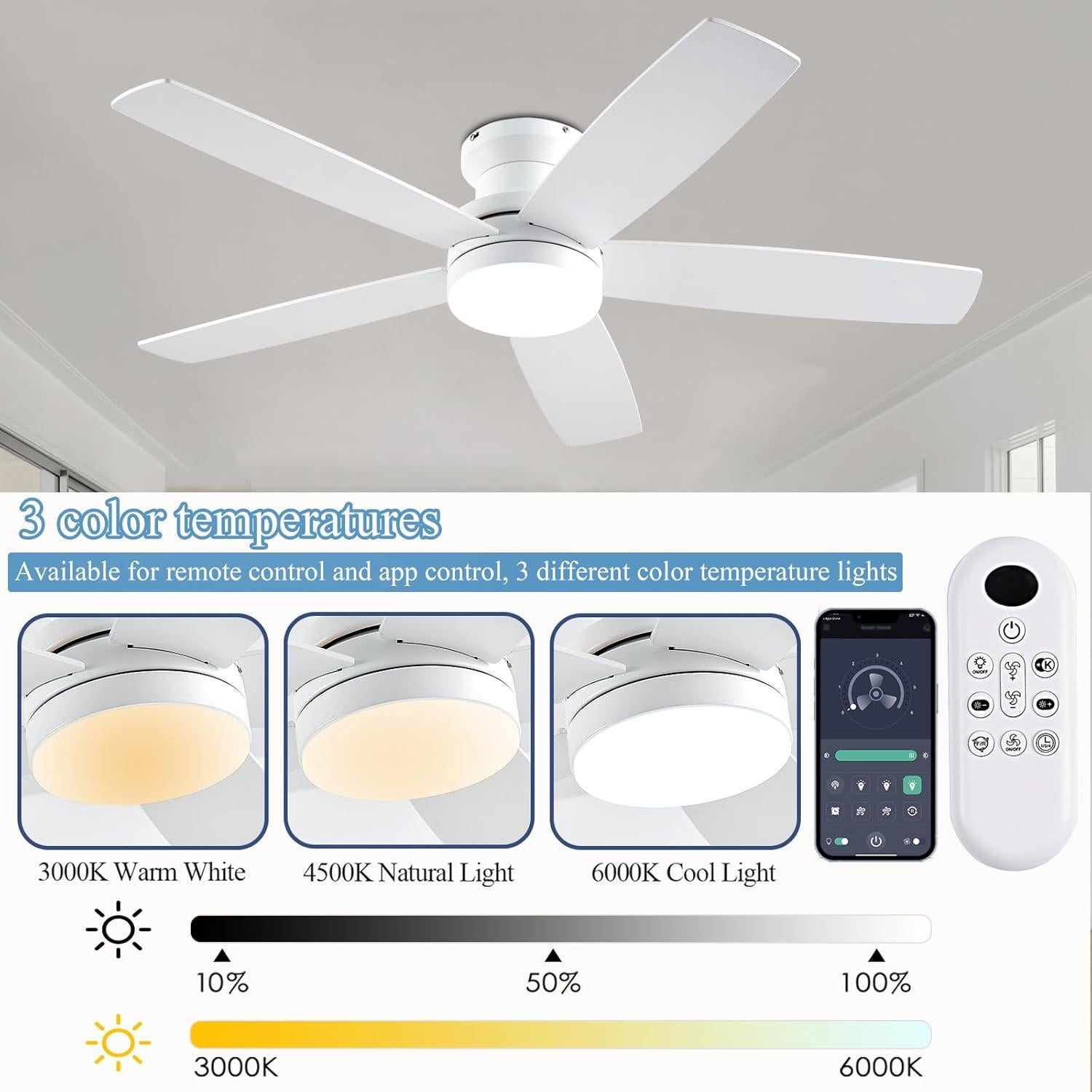 Ventilador de Techo NKPU 121.92 cm Blanco con Luz y Control Remoto