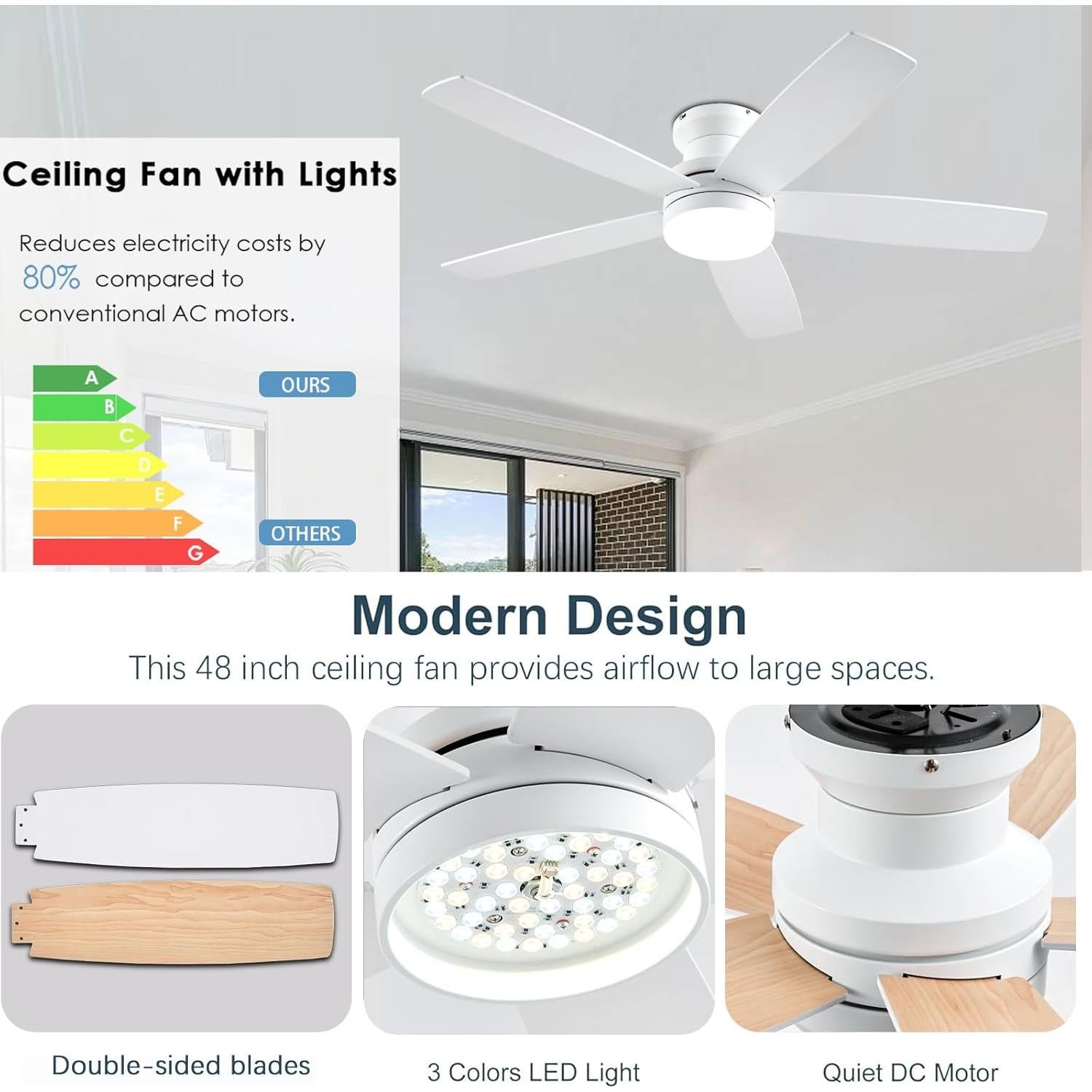 Ventilador de Techo NKPU 121.92 cm Blanco con Luz y Control Remoto