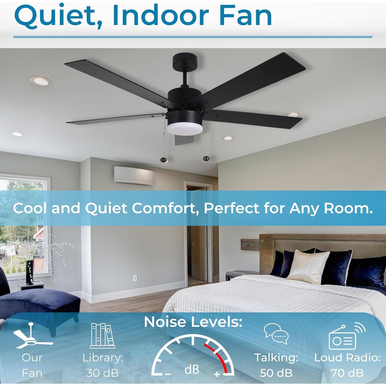 Ventilador de Techo 132 cm HOMEnhancements Negro con Luz LED