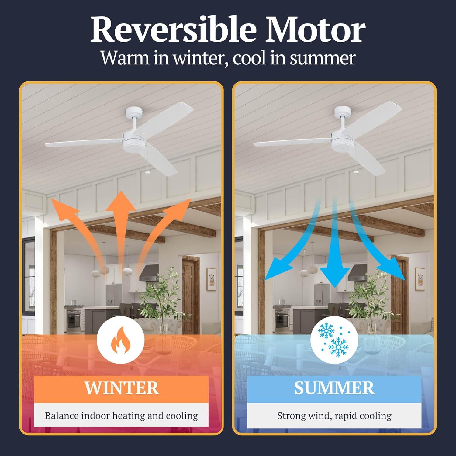 Ventilador de Techo Prominence Home Journal 132 cm Blanco