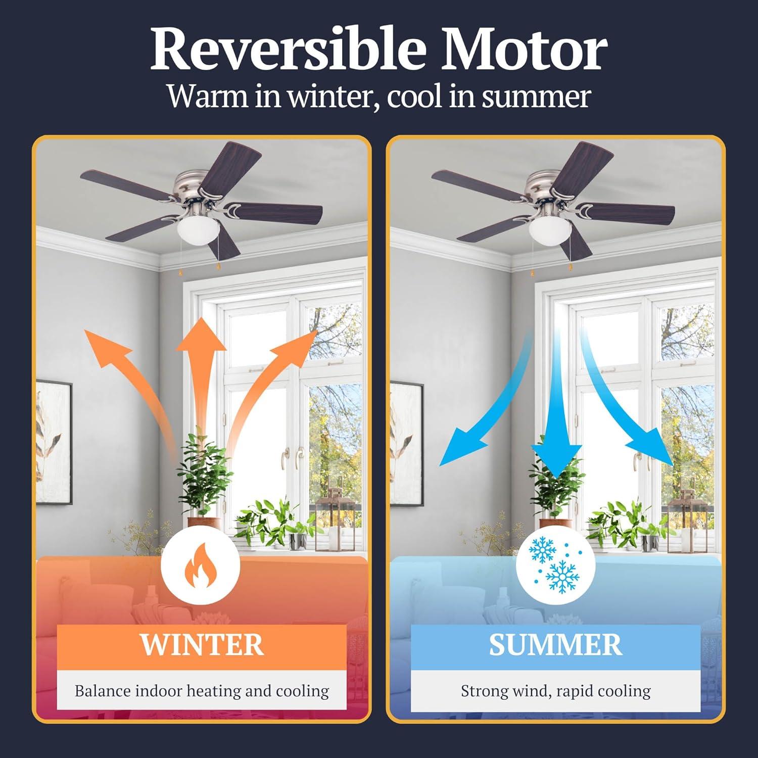 Ventilador de Techo LED Prominence Home Alvina 42" Níquel