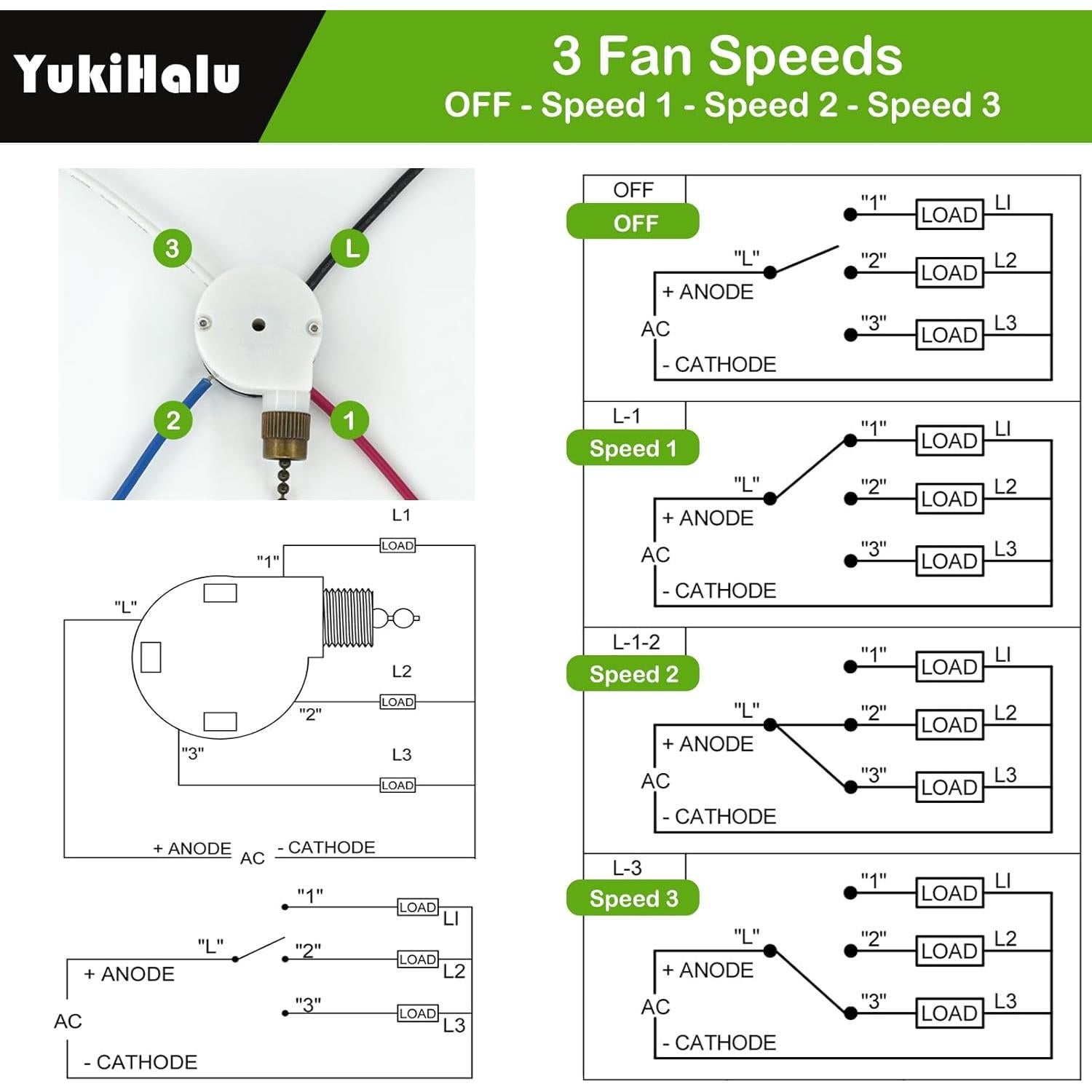 Interruptor de cadena YukiHalu para ventilador de techo 3 velocidades