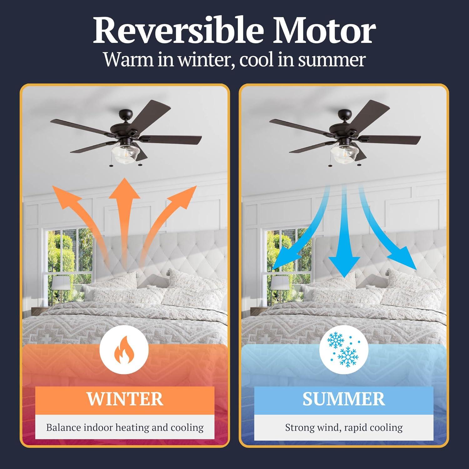 Ventilador de Techo Prominence Home Abner 132 cm con Luz LED