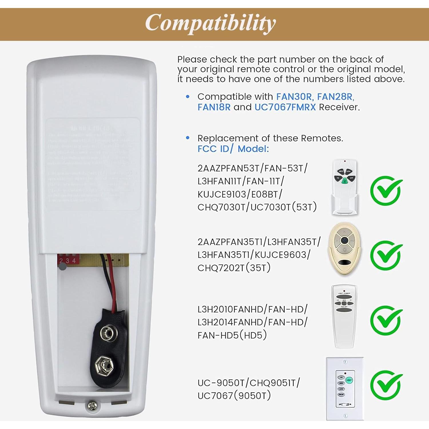 Kit Control Remoto Universal para Ventilador de Techo Prichor
