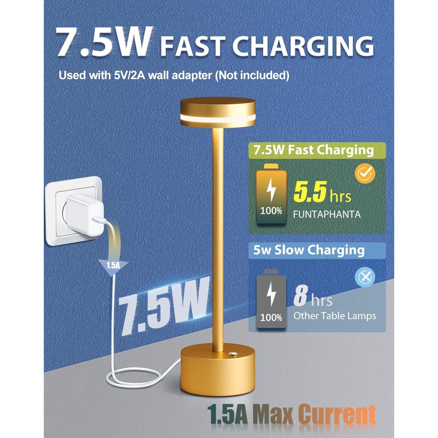 Lámpara de Mesa Inalámbrica LED FUNTAPHANTA Dorada 4000mAh