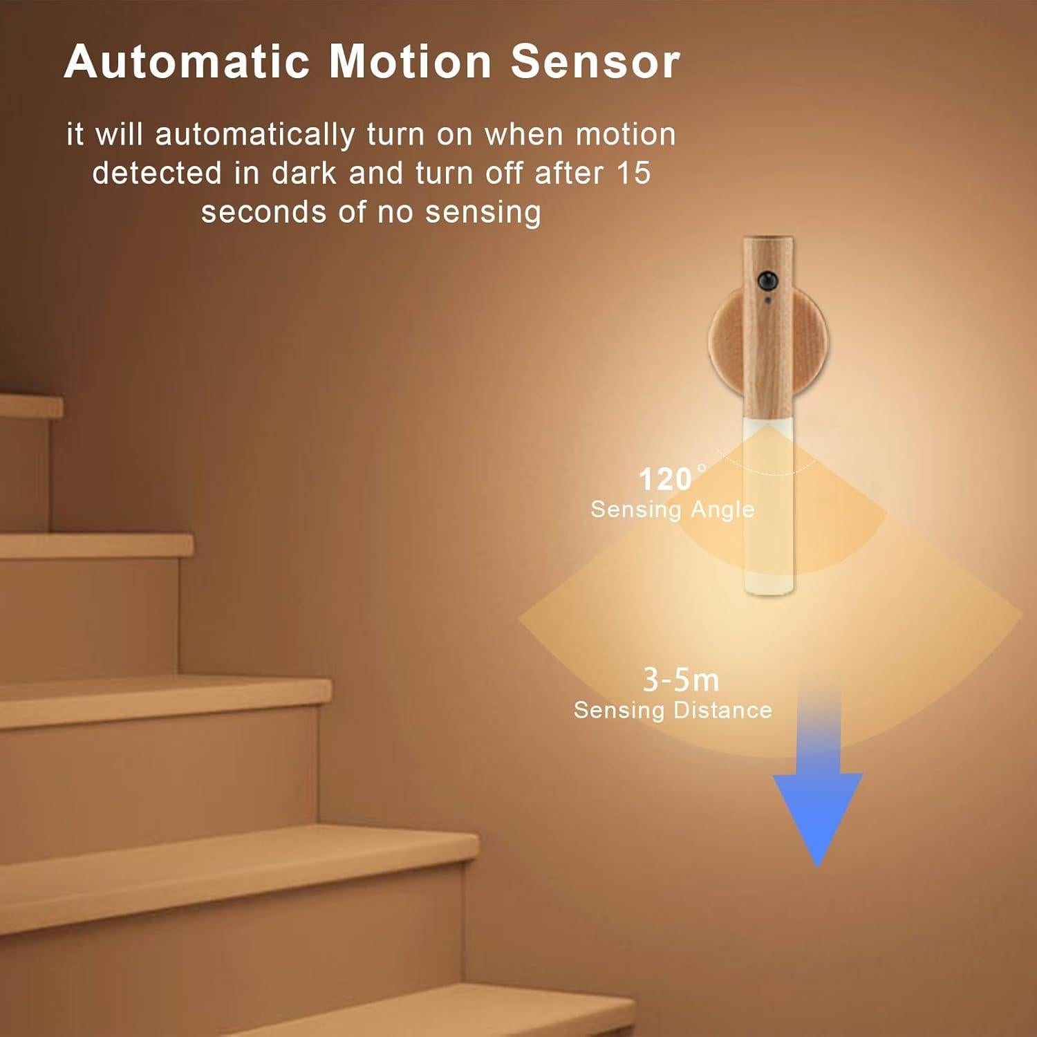 Lámparas de Pared LED Automáticas LANDGOO con Sensor 2 Pcs