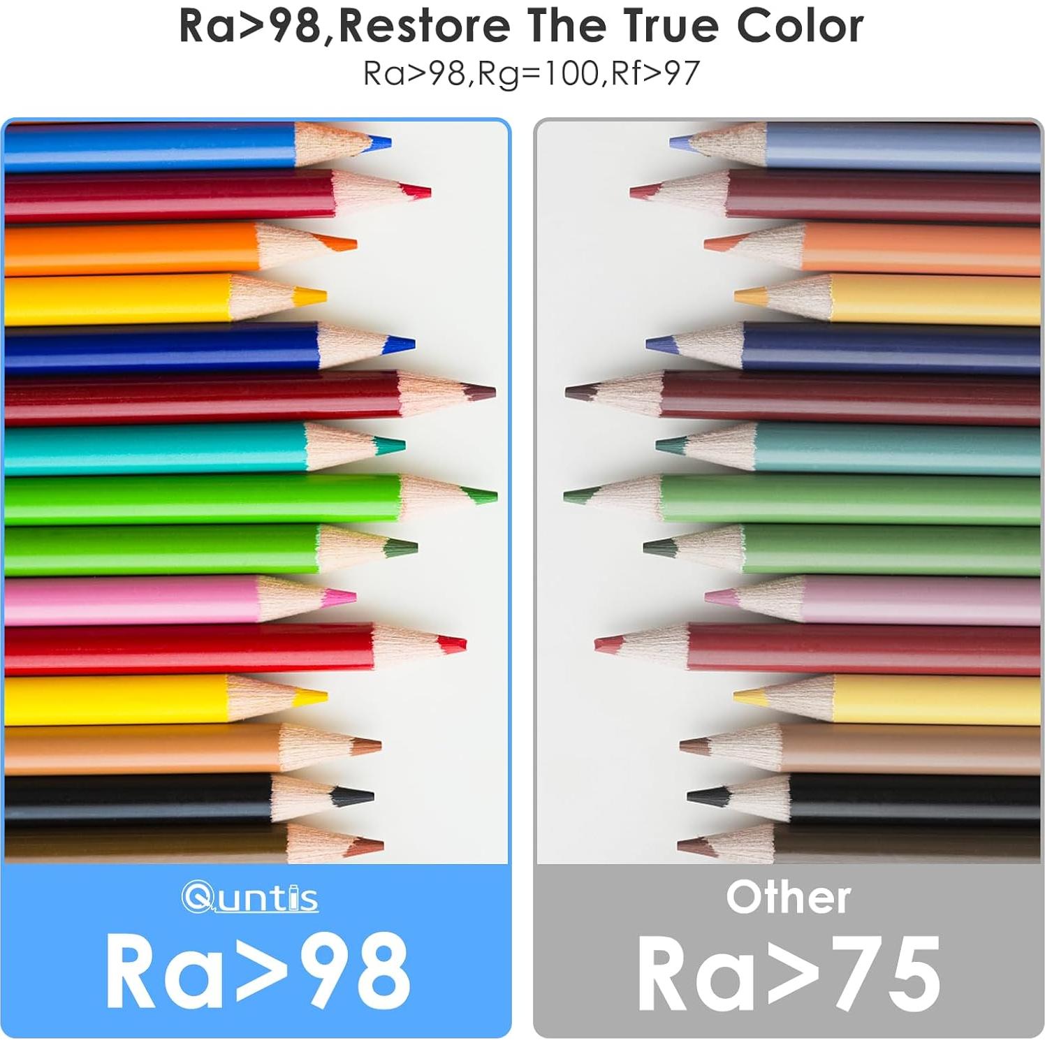 Lámpara LED para Monitor Quntis ScreenLinear Pro 39.9 cm