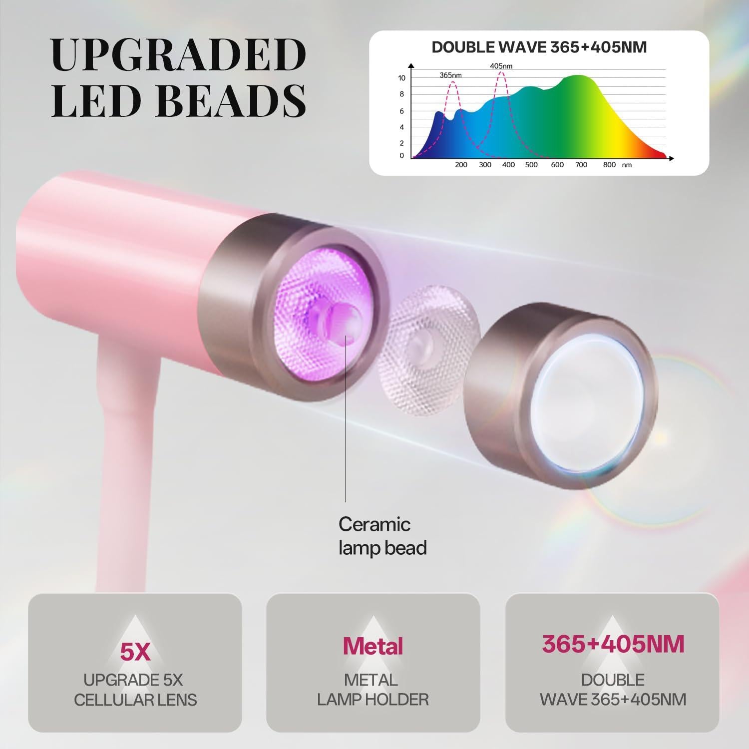 Lámpara UV LED para Uñas Krofaue 12W Recargable con Sensor