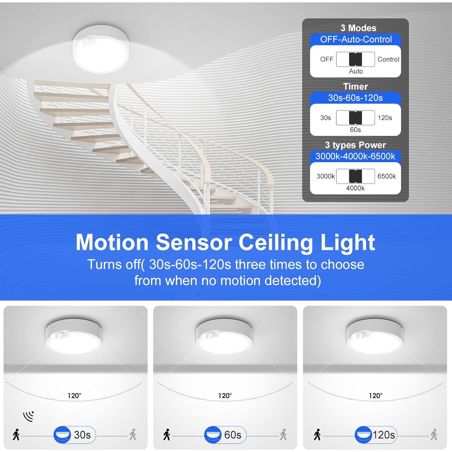 Luz de Techo LED a Batería KEPLUG con Sensor de Movimiento 3000K-6500K