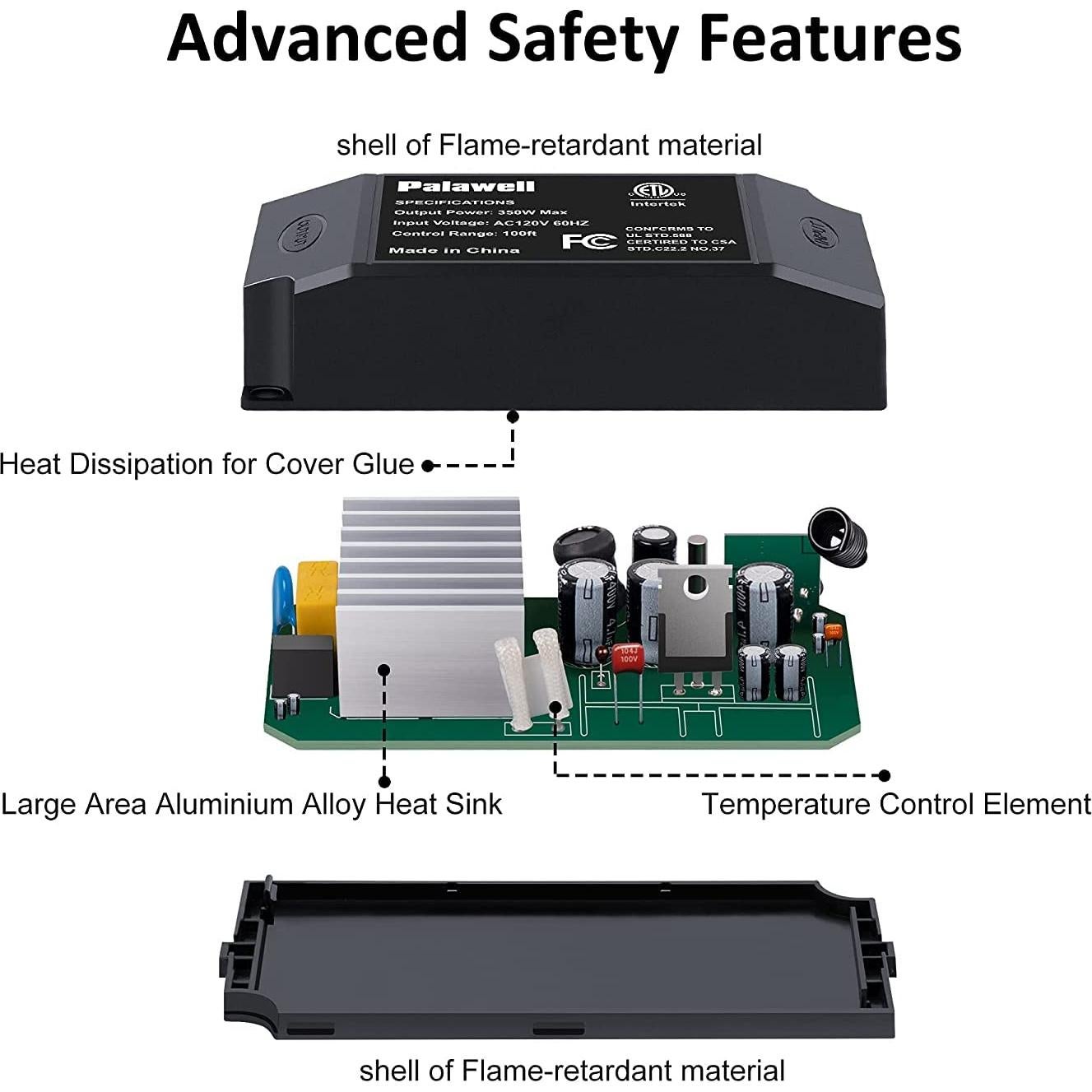Atenuador de Luz Exterior Palawell 350W con Control Remoto