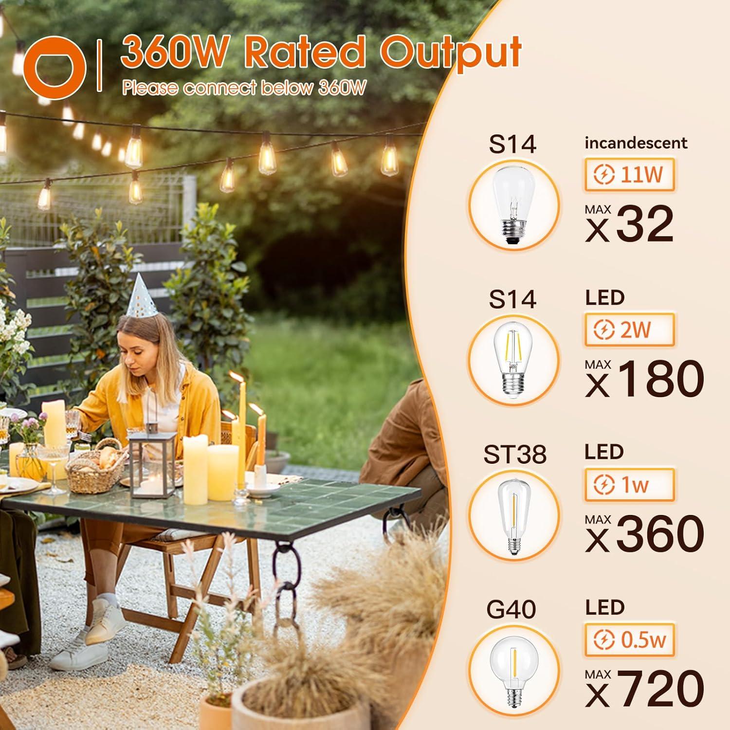 Dimmer addlon para luces de cuerda exteriores 300W con control remoto