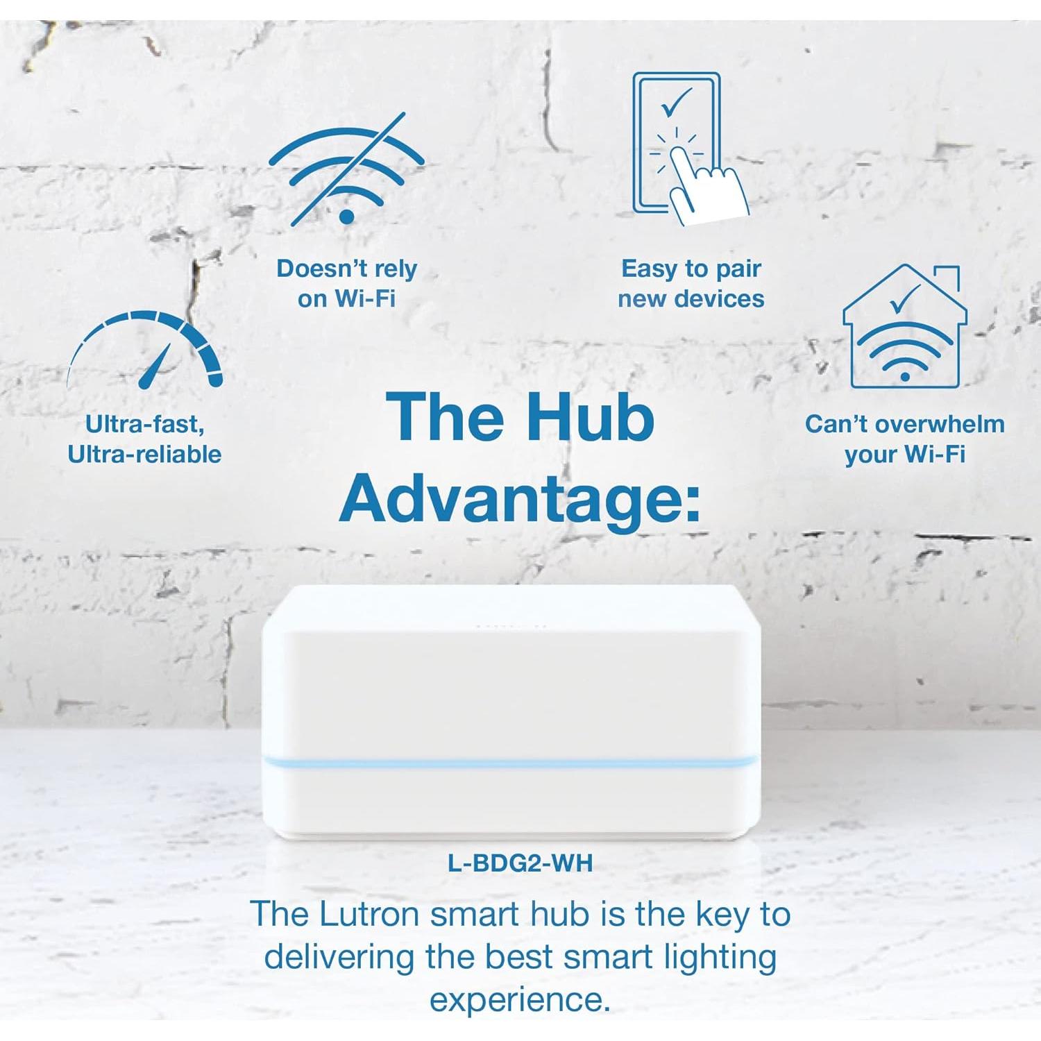 Kit de Inicio Lutron Caseta para Lámparas Inteligentes - Blanco