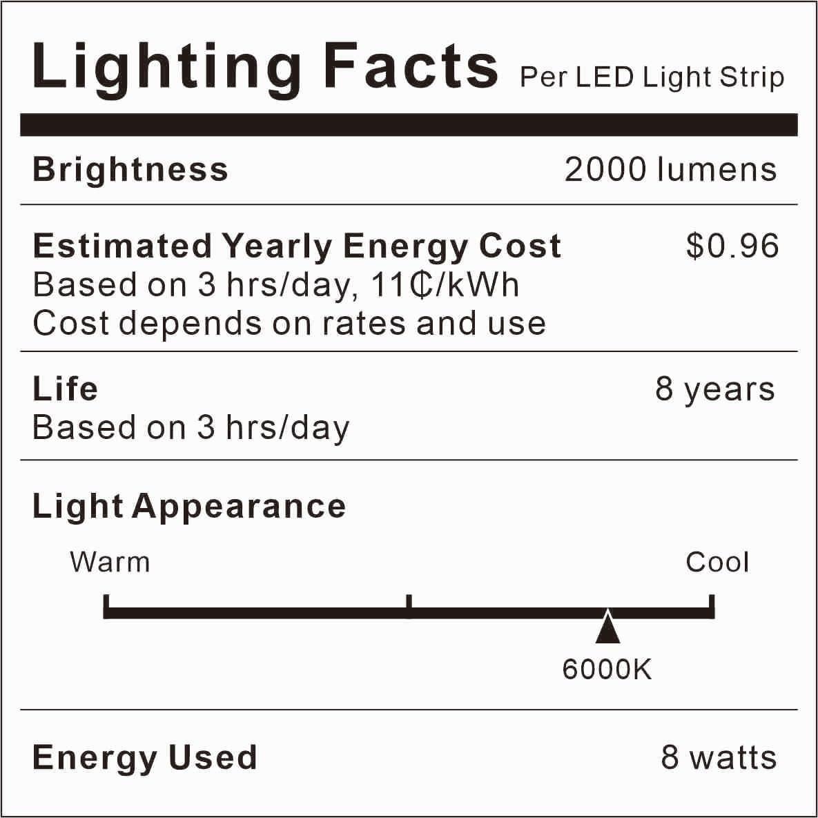 Tira de Luz LED 10m orgaror con Sensor de Movimiento y Regulador