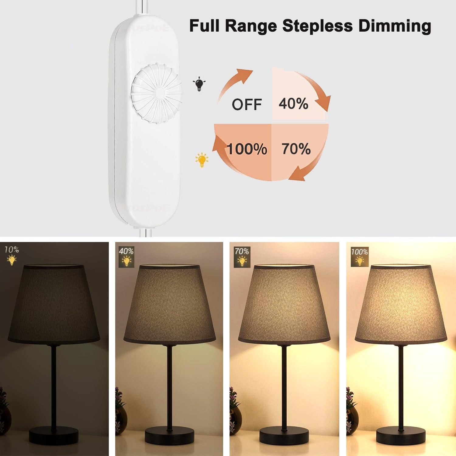 Interruptor Regulador Inline PLUSPOE Blanco 10.67x2.99 cm