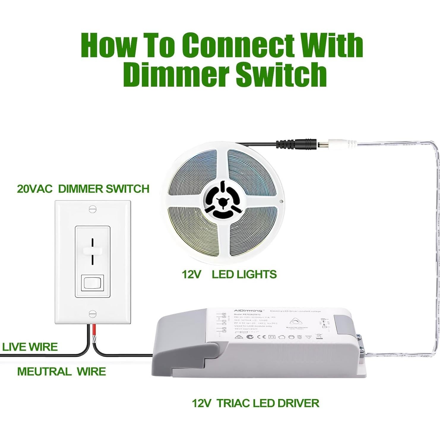 Transformador Regulable 12V 20W AIBOO para Luces LED