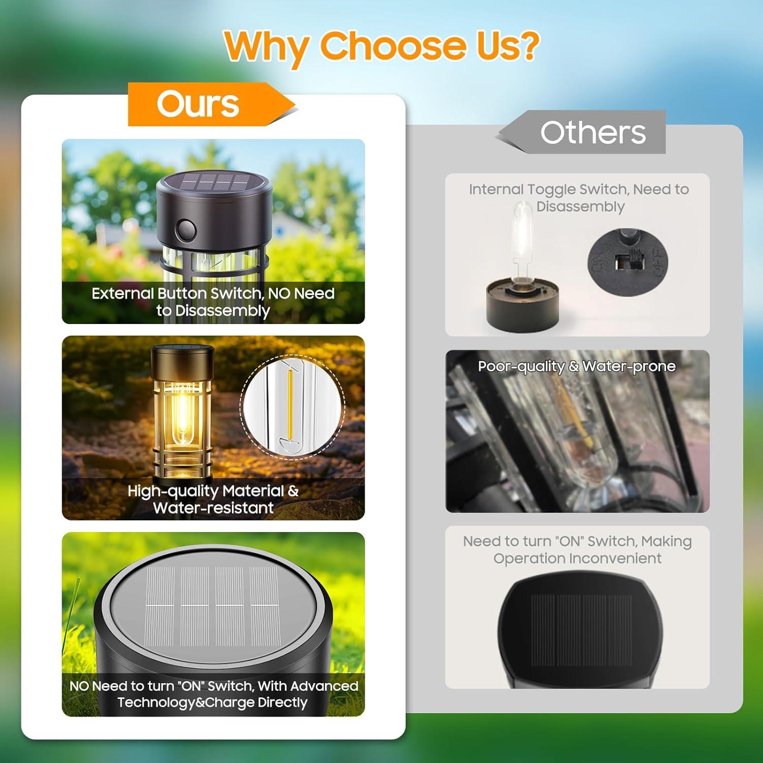 Luces Solares para Jardín LETMY - Paquete de 12, IP65, 3000K