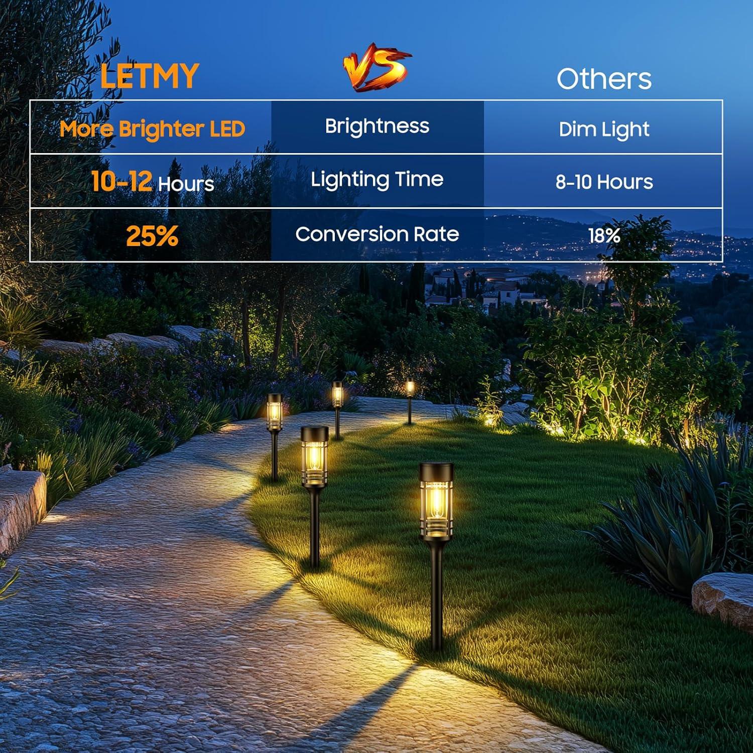 Luces Solares para Jardín LETMY - Paquete de 12, IP65, 3000K