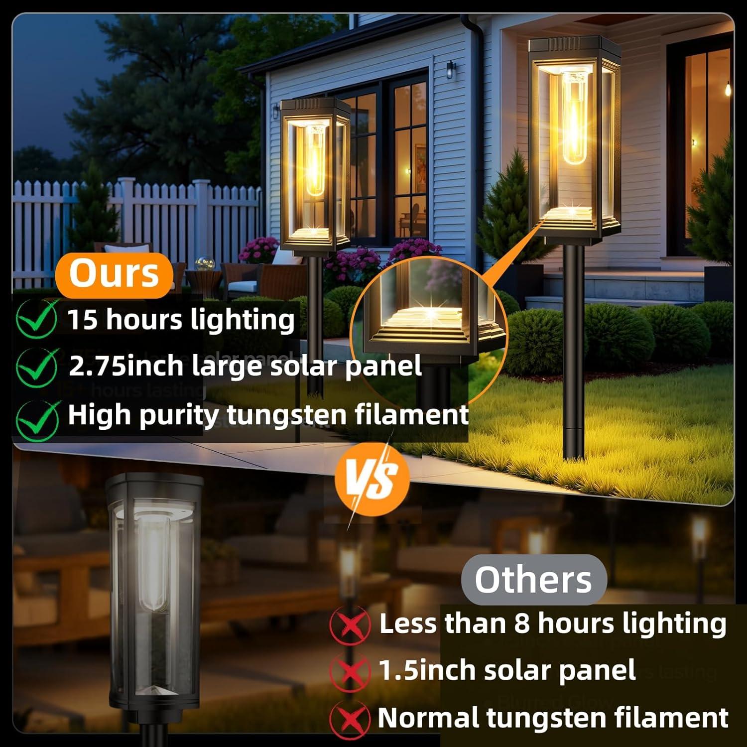 Luces Solares de Camino WdtPro, Paquete de 8, IP65, 15h