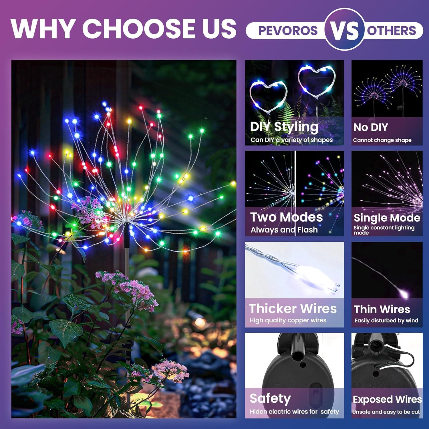 Luces Solares Decorativas PEVOROS 120 LED Multicolor 2 Paquete