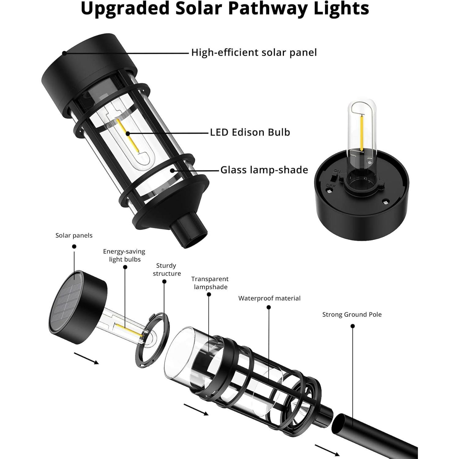 Luces Solares para Senderos ILANCK 8 Piezas IP65 57 cm