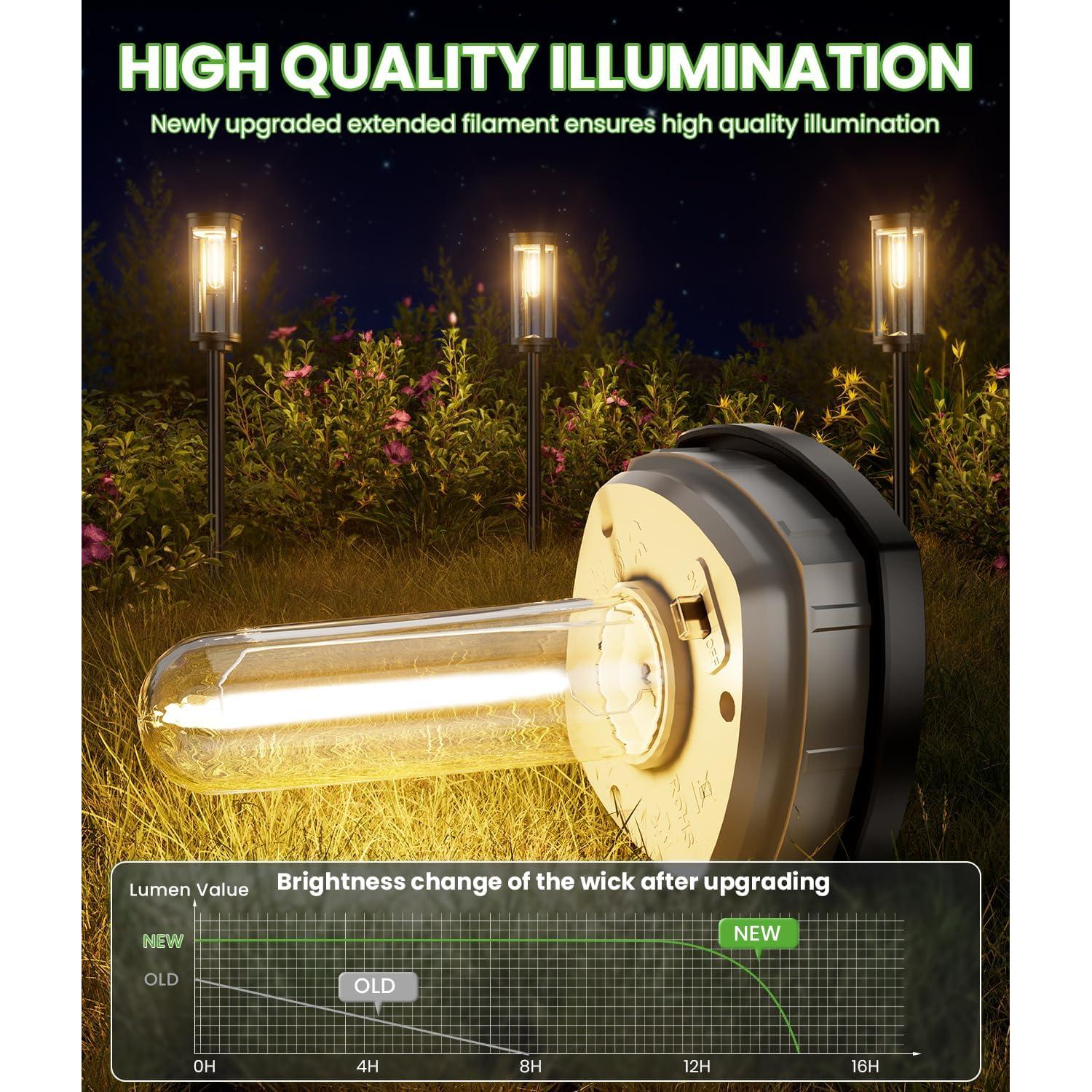 Luces Solares de Sendero BITPOTT - Paquete de 6, IP65, 63cm