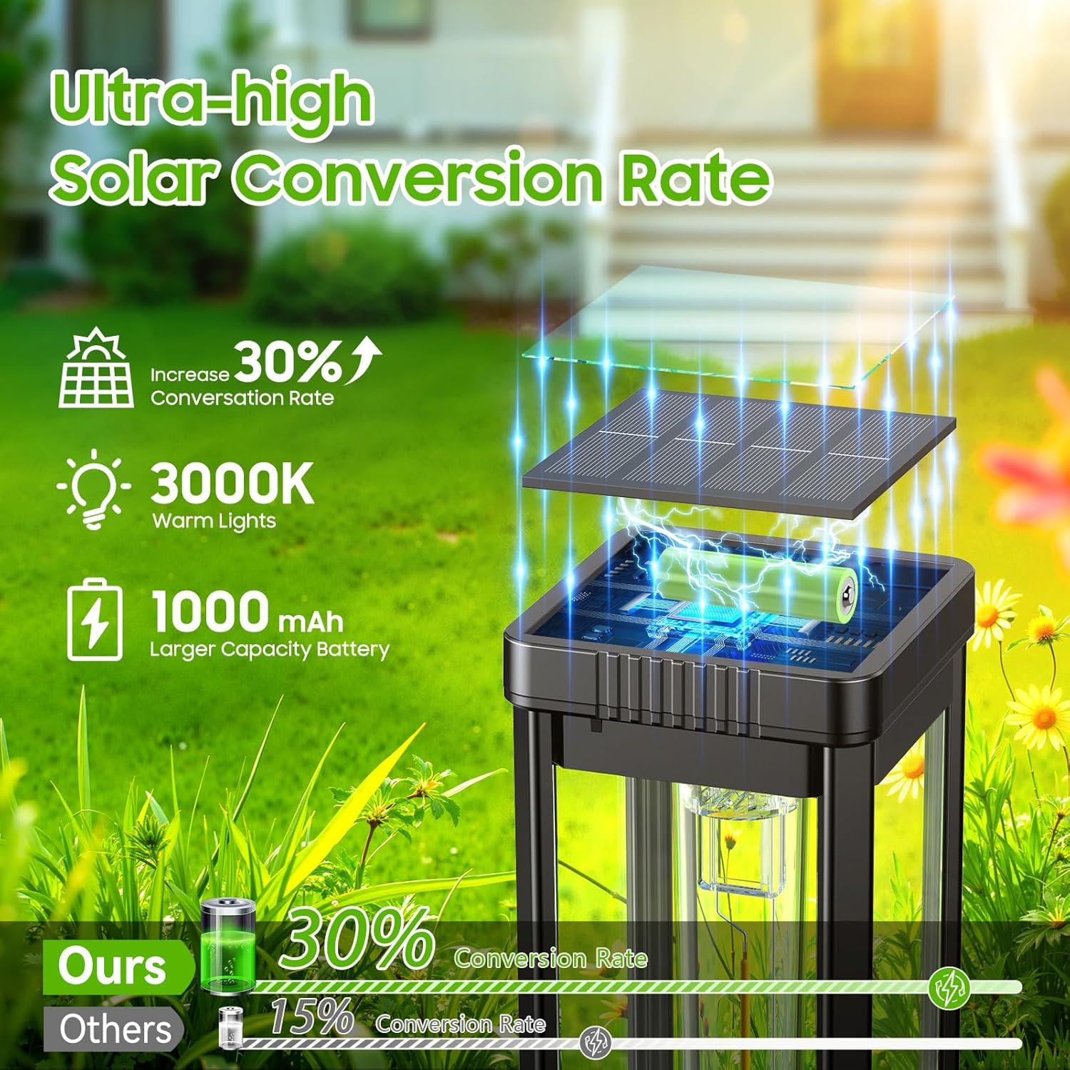 Luces de Jardín Solares KOOPER 8 Piezas 65 cm IP65